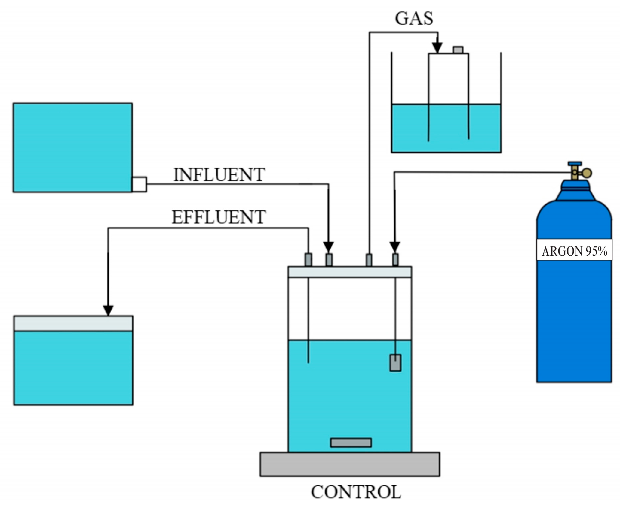 Water 18 00344 g001 Water 18 00344 g001
