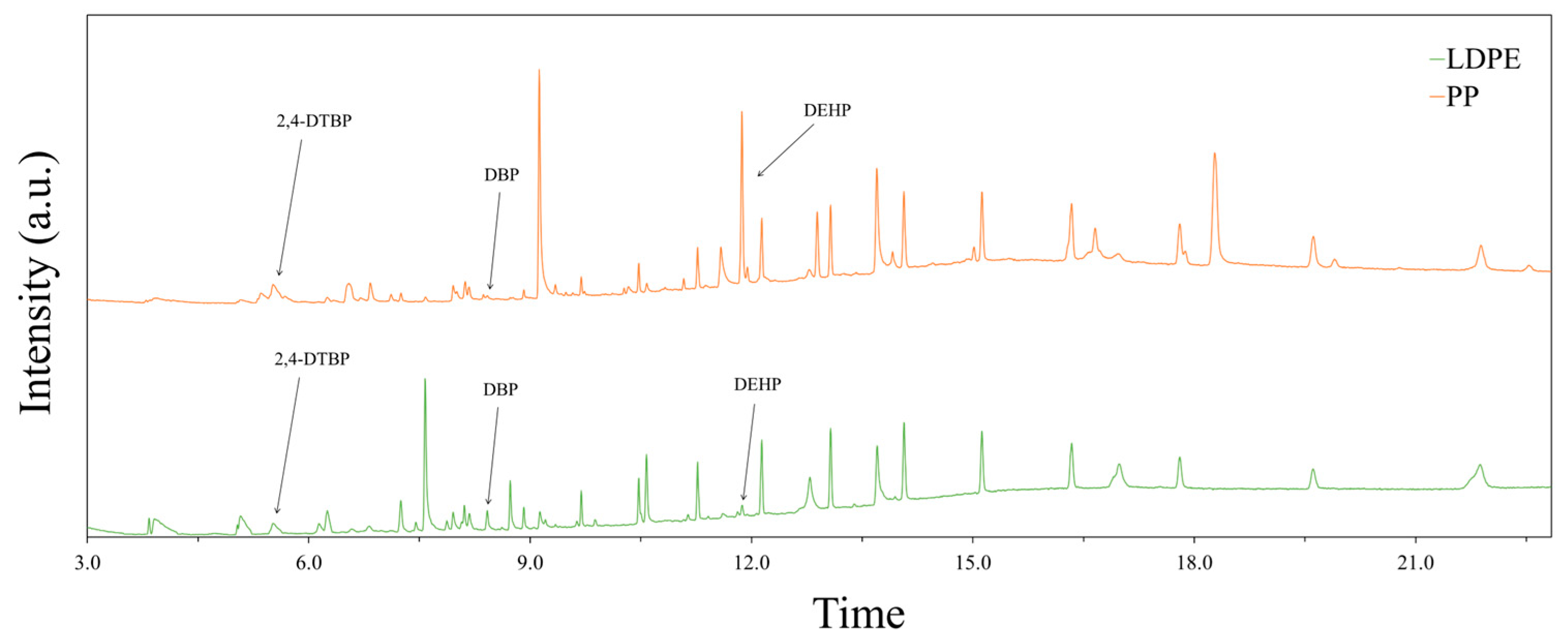 Water 18 00344 g002 Water 18 00344 g002