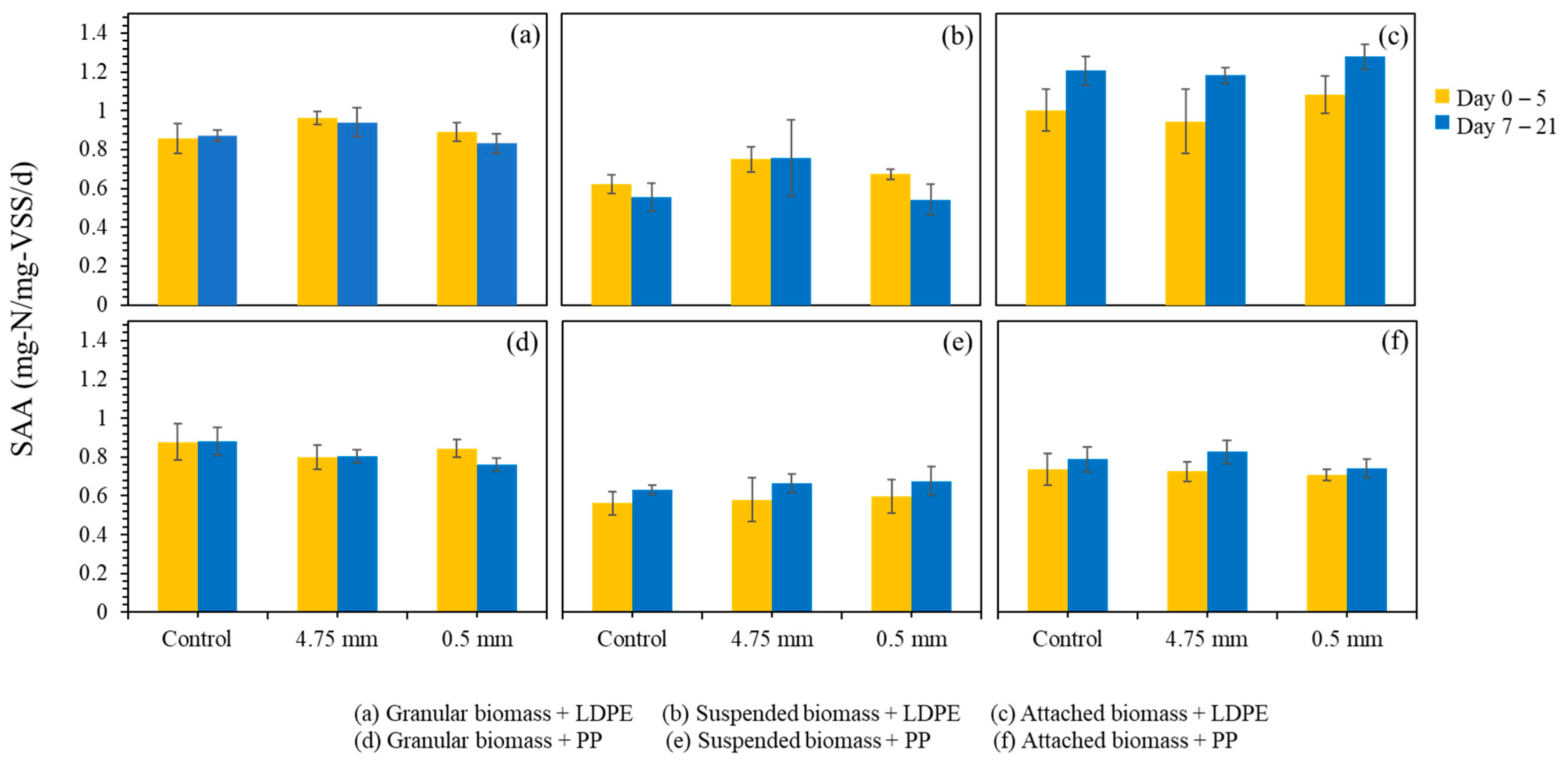 Water 18 00344 g005 Water 18 00344 g005