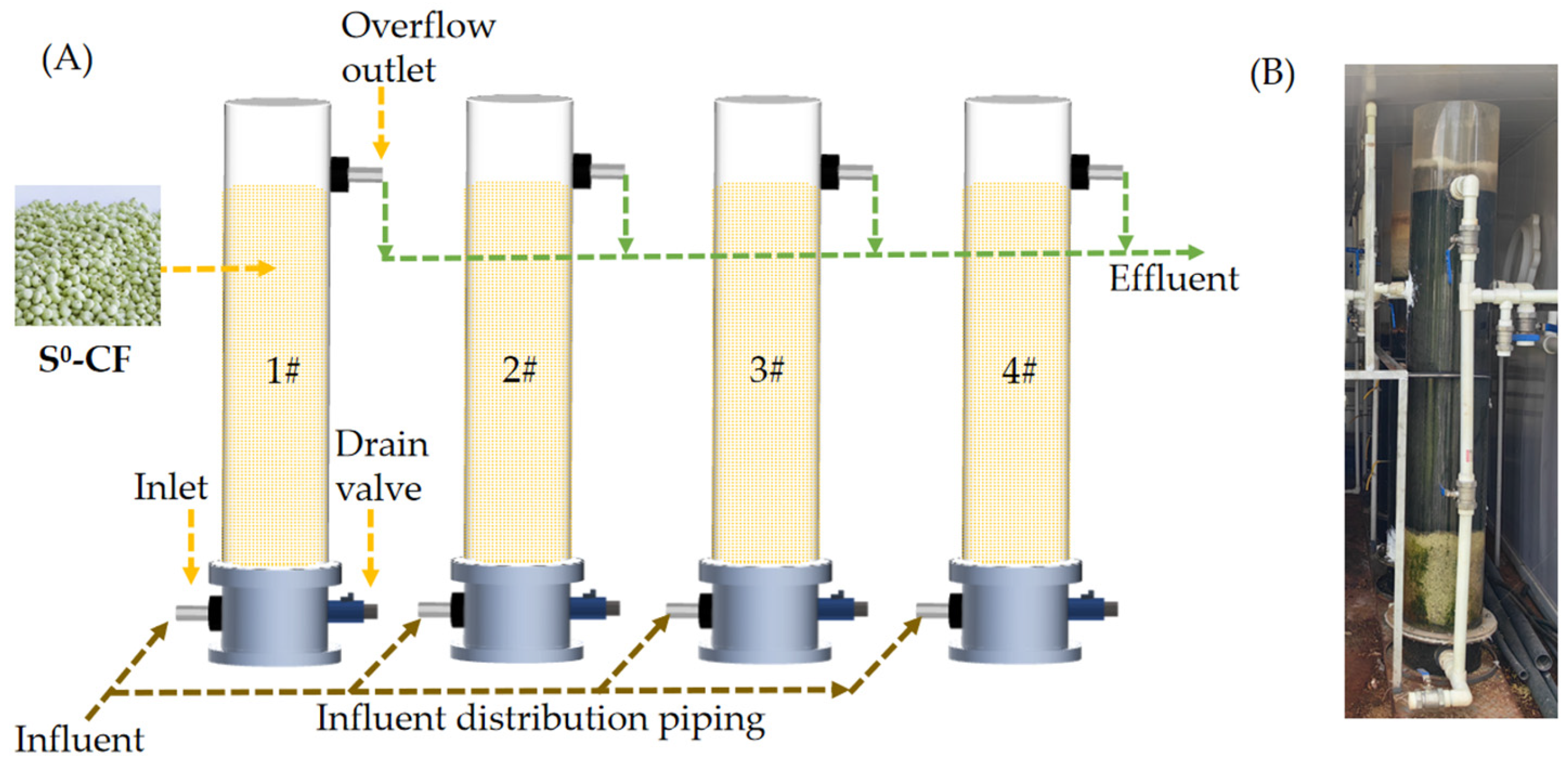 Water 18 00345 g001 Water 18 00345 g001