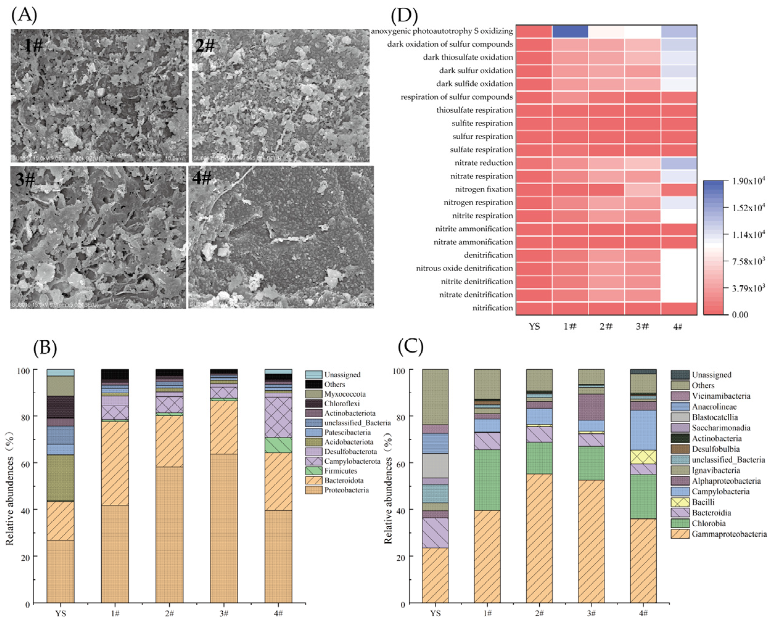 Water 18 00345 g005 Water 18 00345 g005