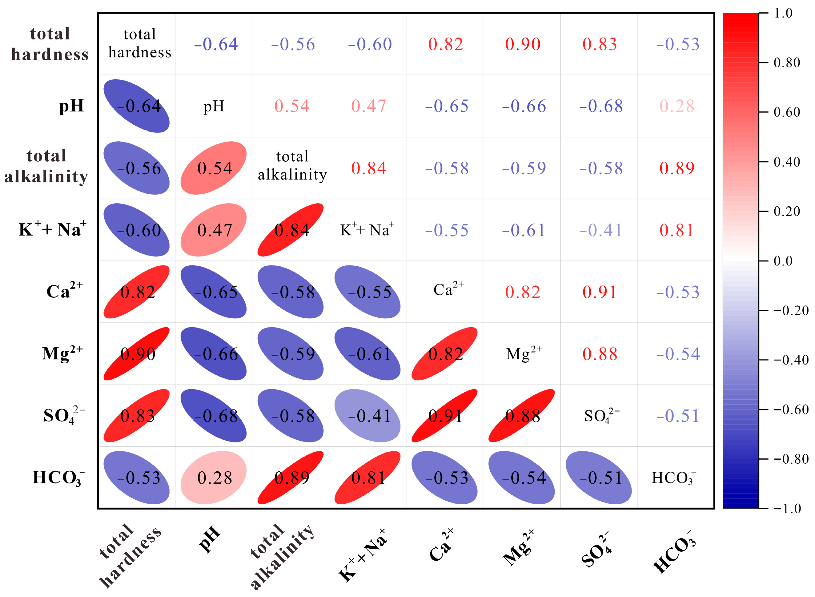 Water 18 00361 g004 Water 18 00361 g004