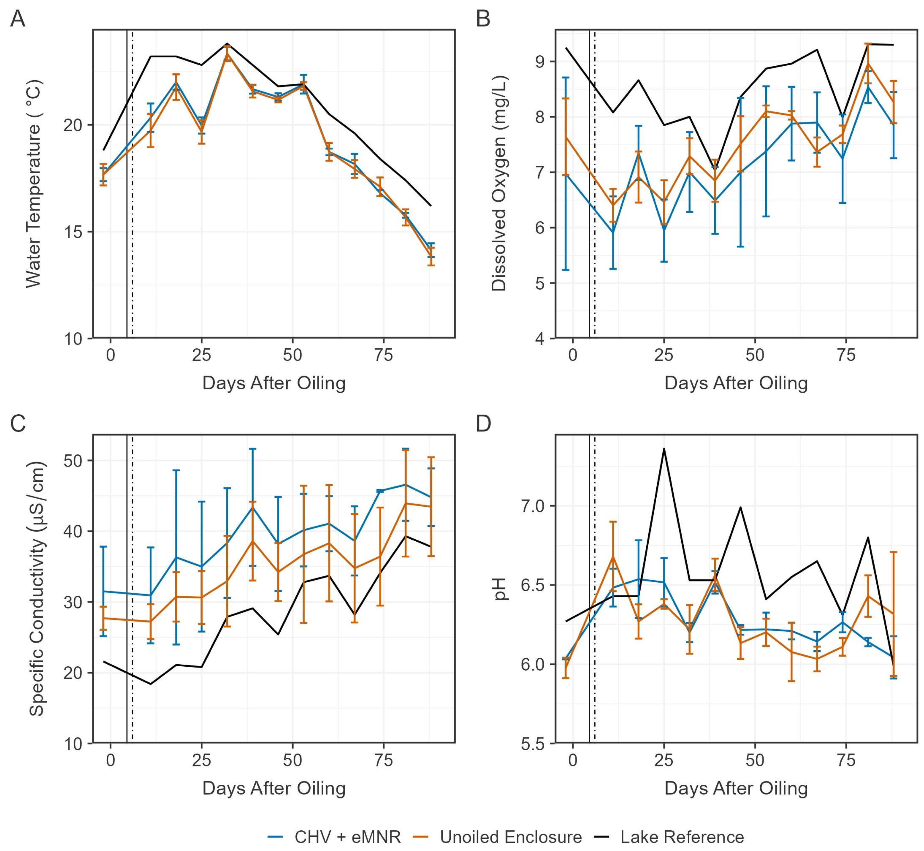 Water 18 00363 g002 Water 18 00363 g002