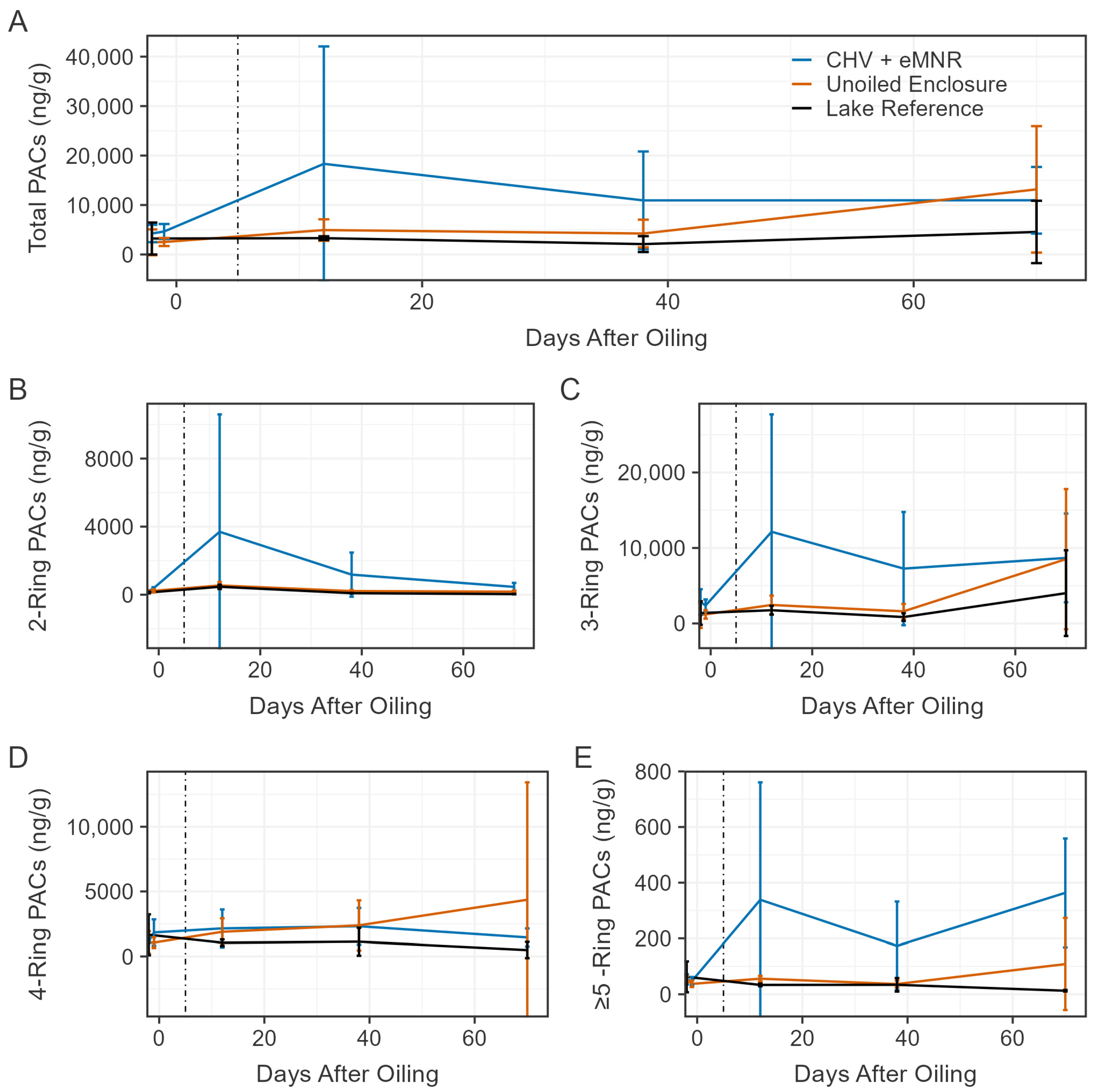 Water 18 00363 g006 Water 18 00363 g006