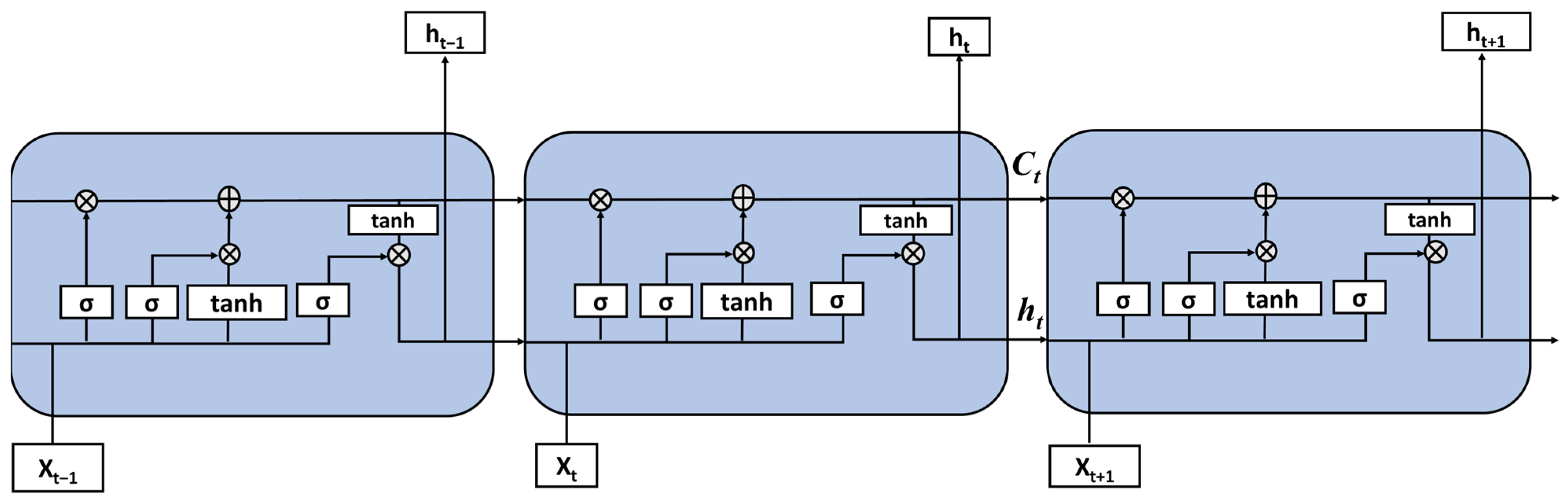 Water 18 00364 g002 Water 18 00364 g002