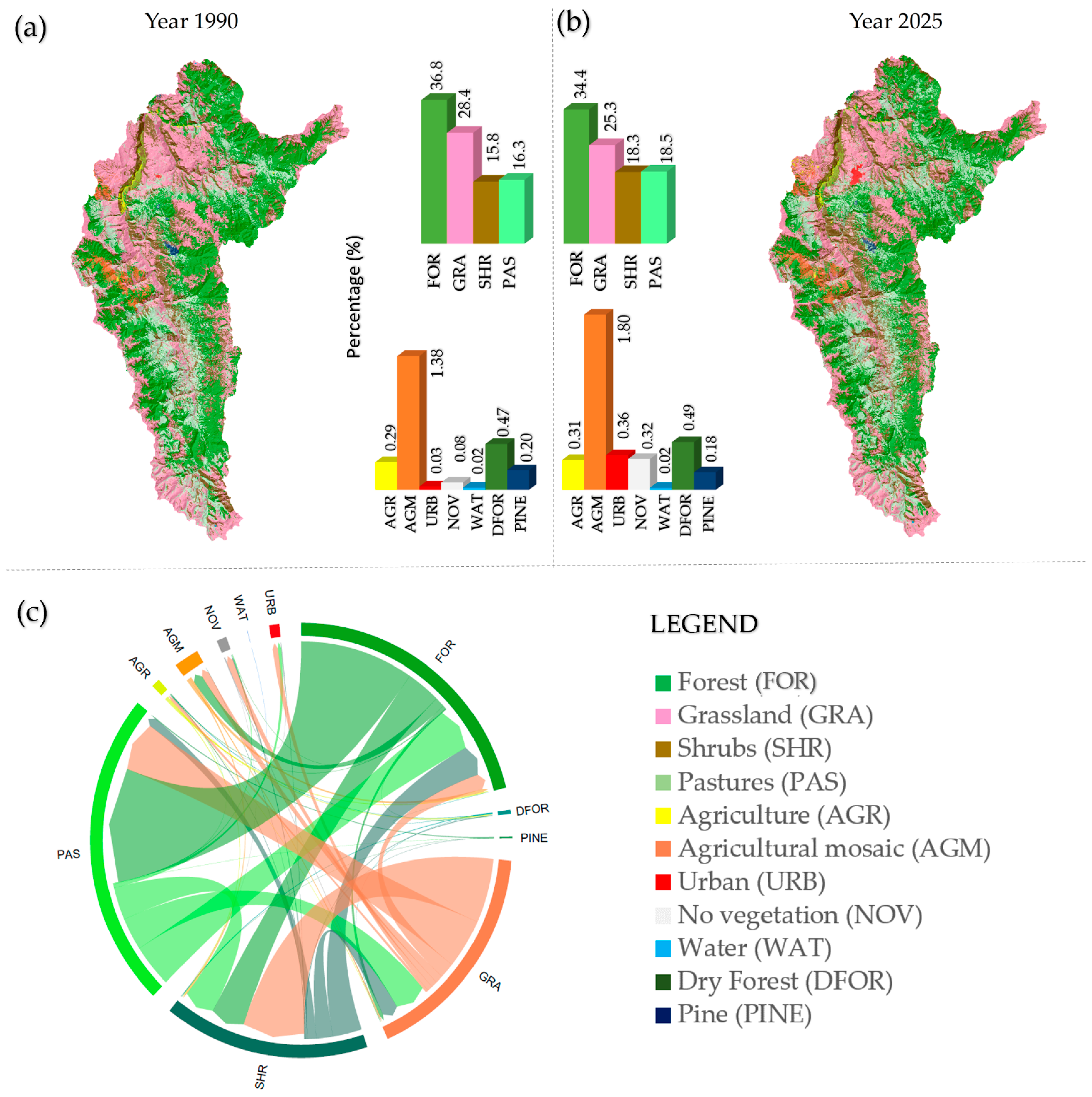 Water 18 00365 g006 Water 18 00365 g006