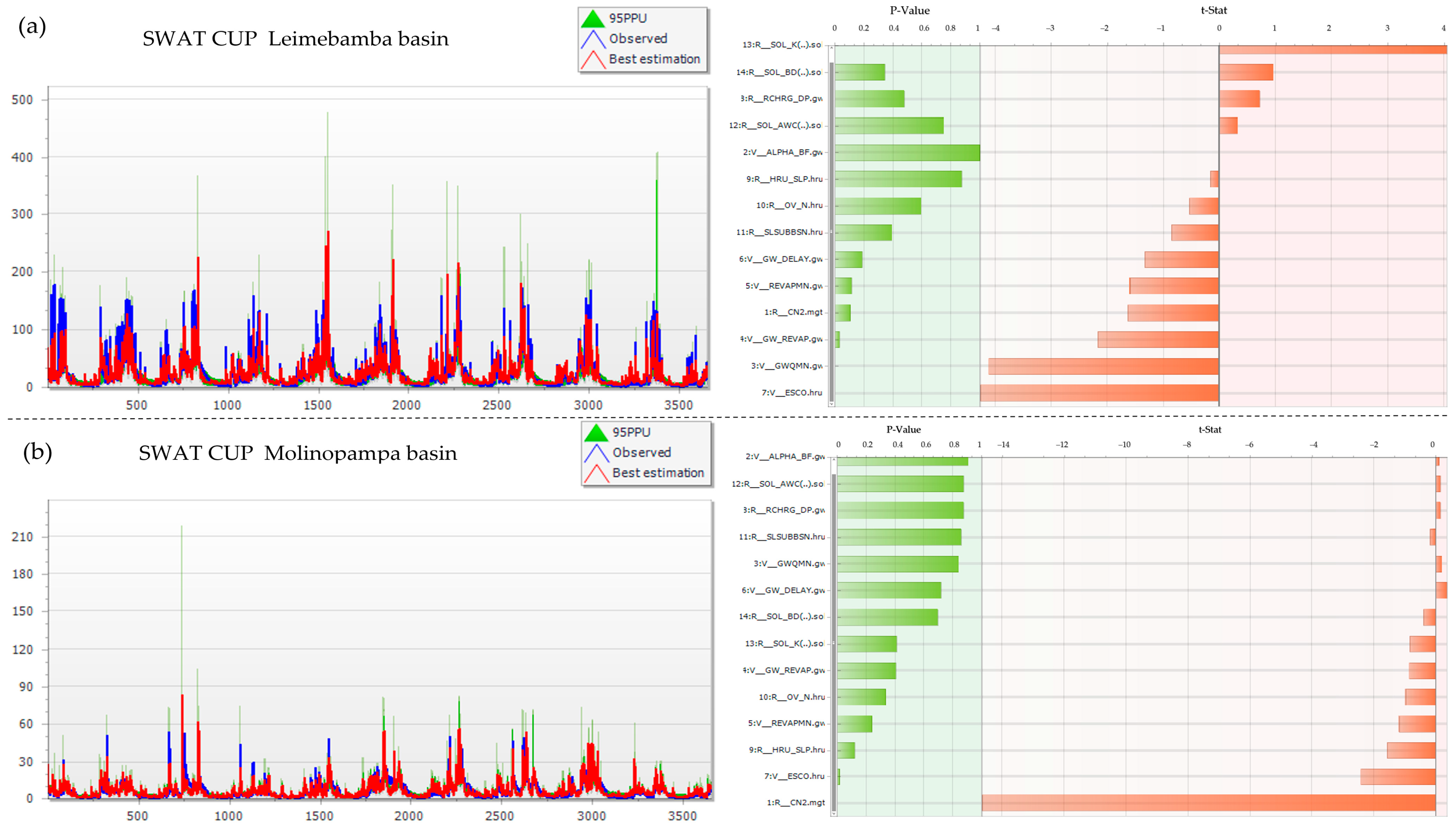 Water 18 00365 g009 Water 18 00365 g009