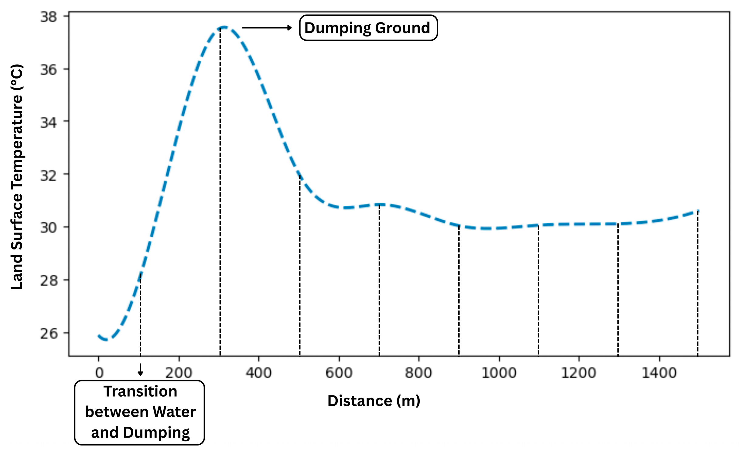 Water 18 00672 g009 Water 18 00672 g009