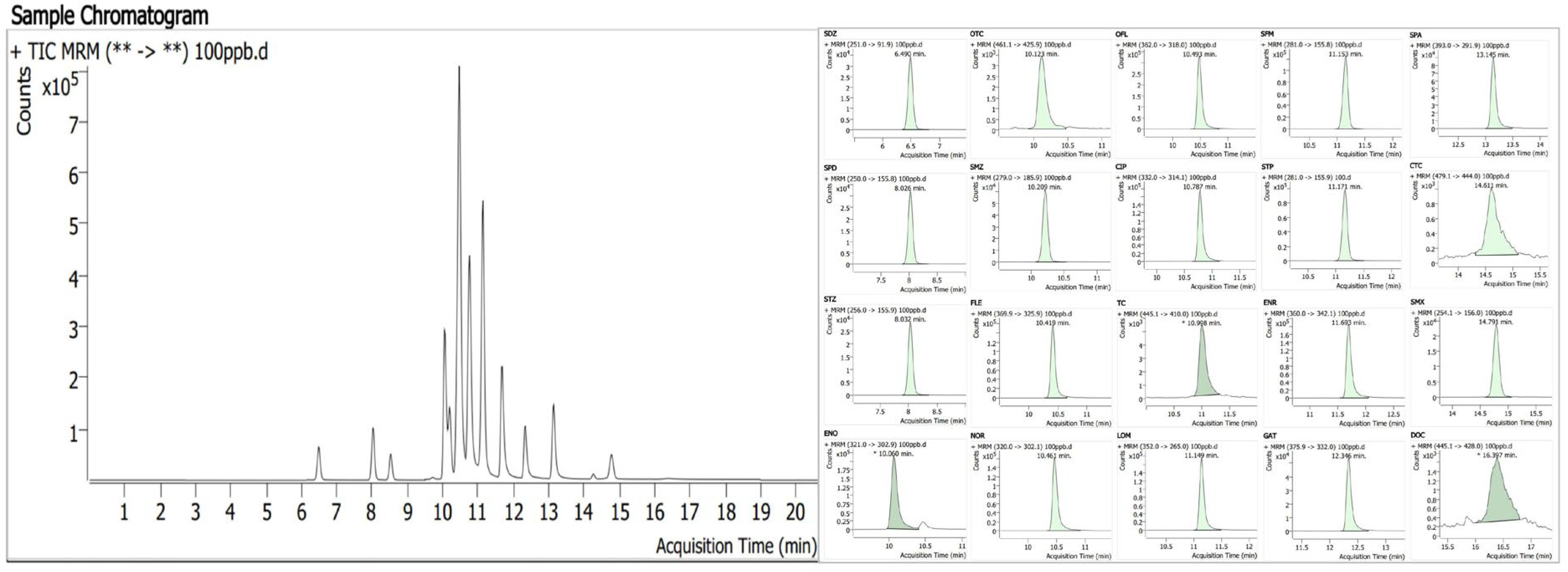 Water 18 00697 g002 Water 18 00697 g002