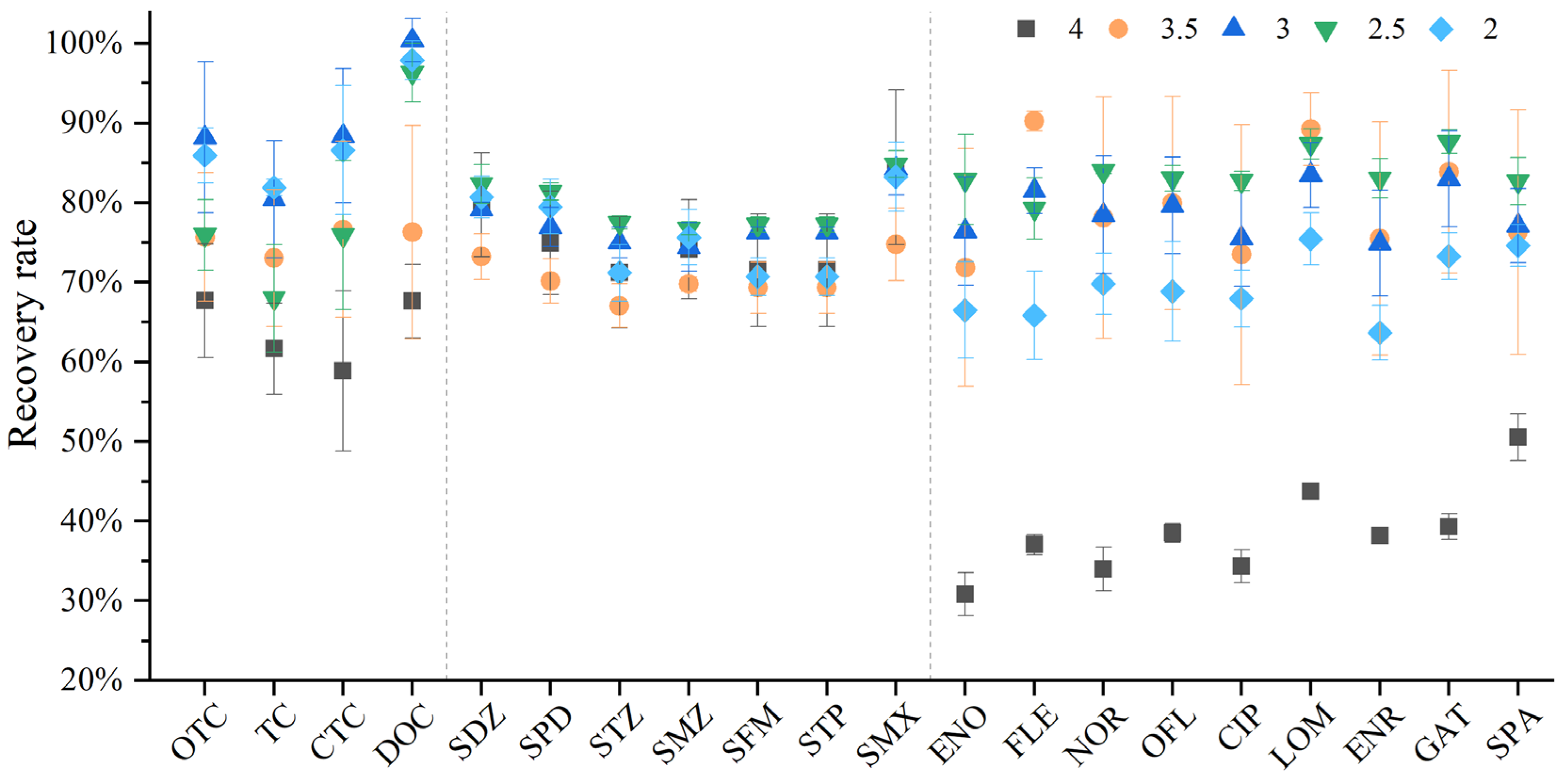 Water 18 00697 g003 Water 18 00697 g003