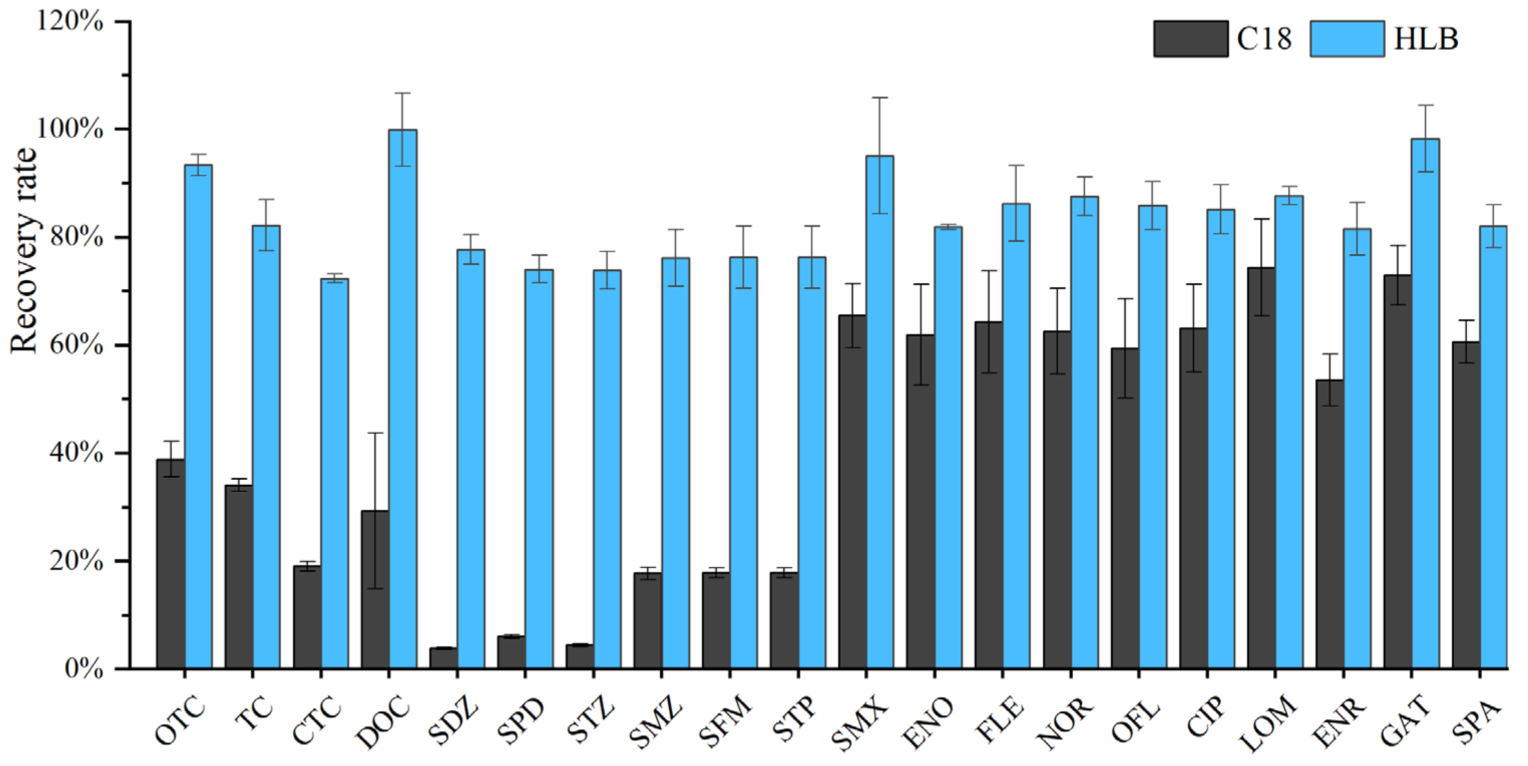 Water 18 00697 g005 Water 18 00697 g005