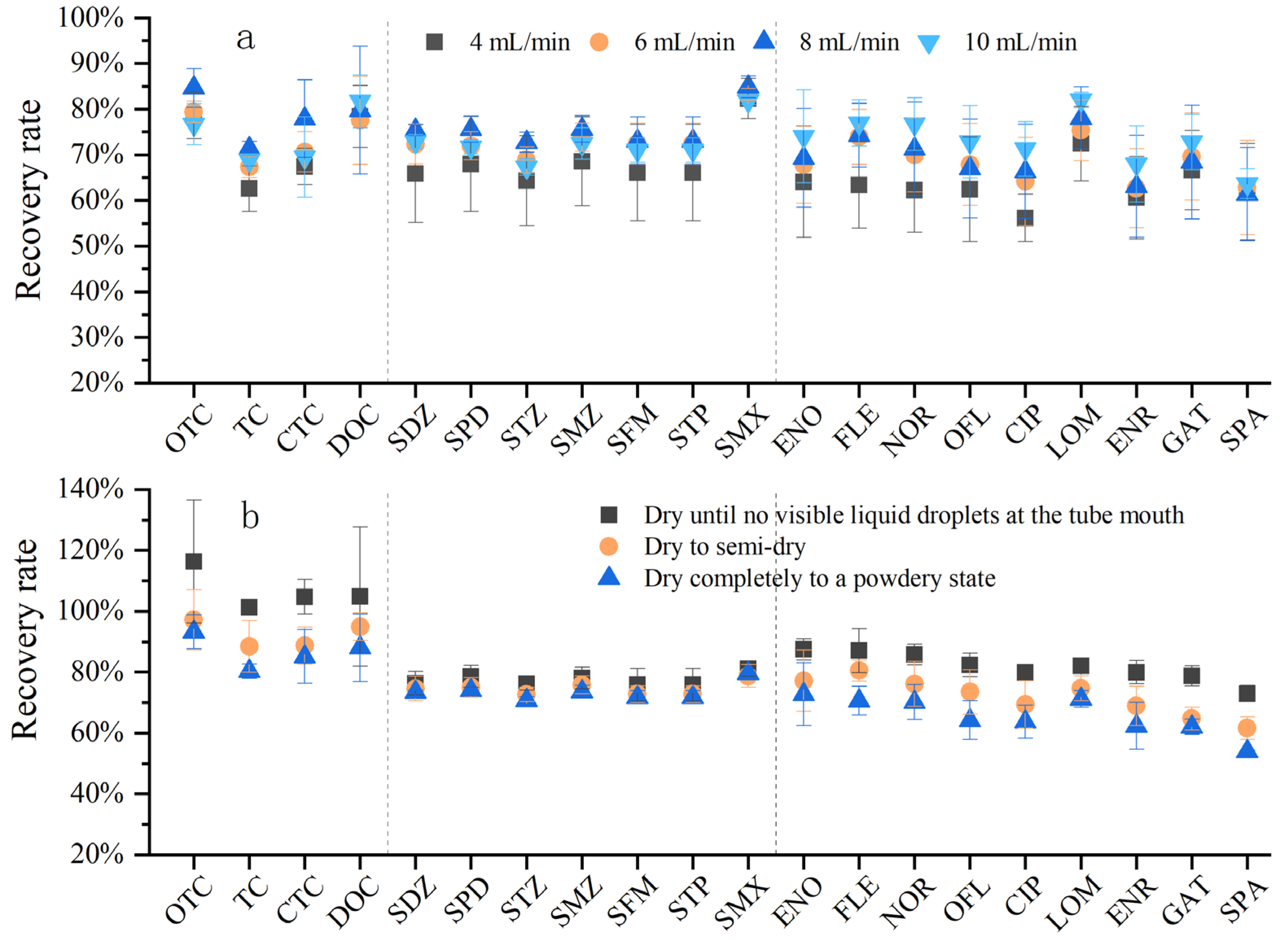 Water 18 00697 g006 Water 18 00697 g006