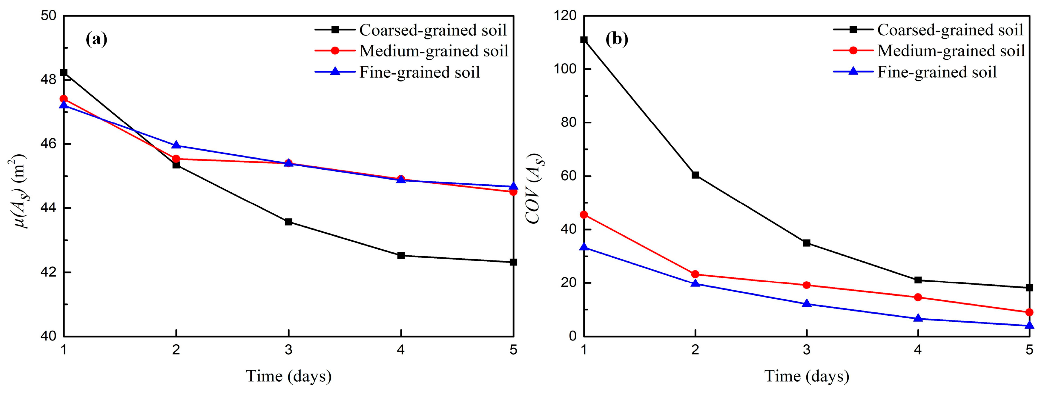 Water 18 00832 g012 Water 18 00832 g012