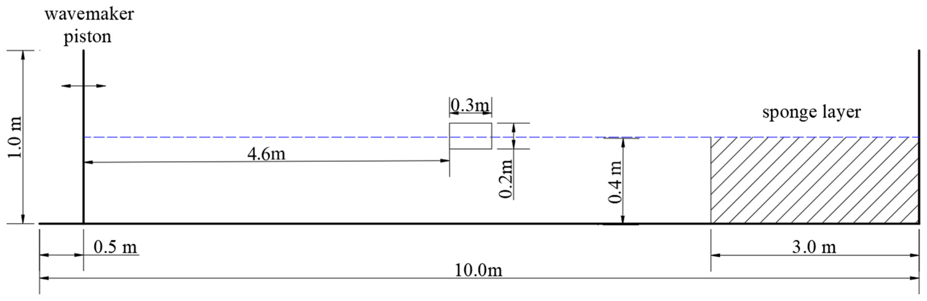Water 18 00893 g018 Water 18 00893 g018