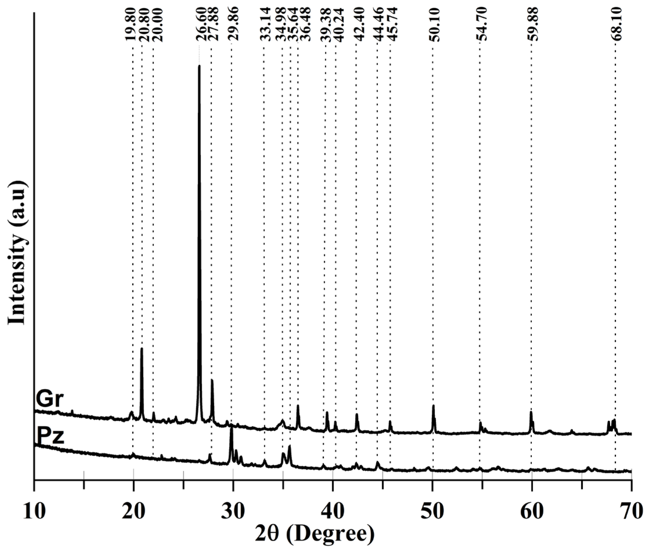 Water 18 01595 g006 Water 18 01595 g006