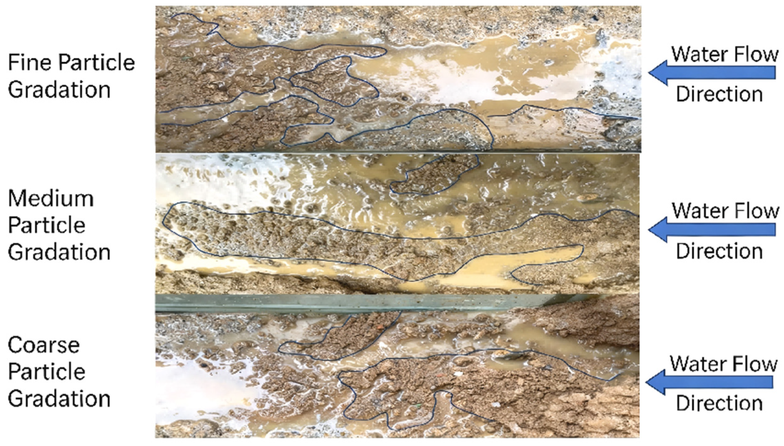 Water 18 02025 g006 Water 18 02025 g006