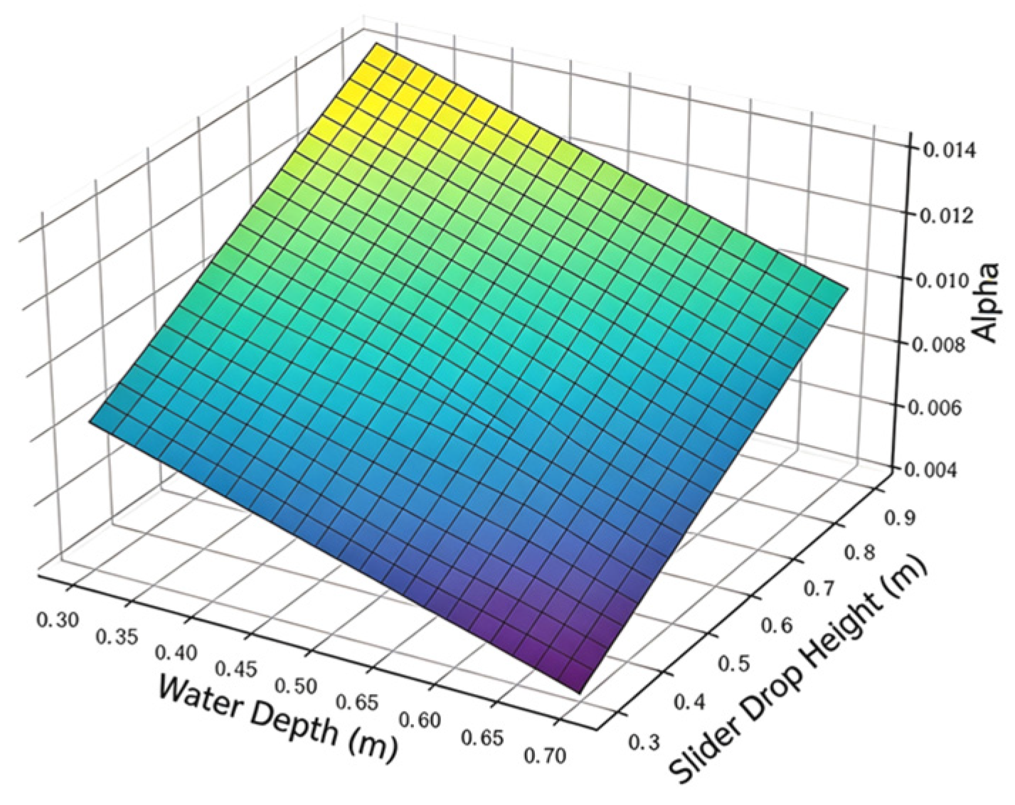 Water 18 02025 g008 Water 18 02025 g008