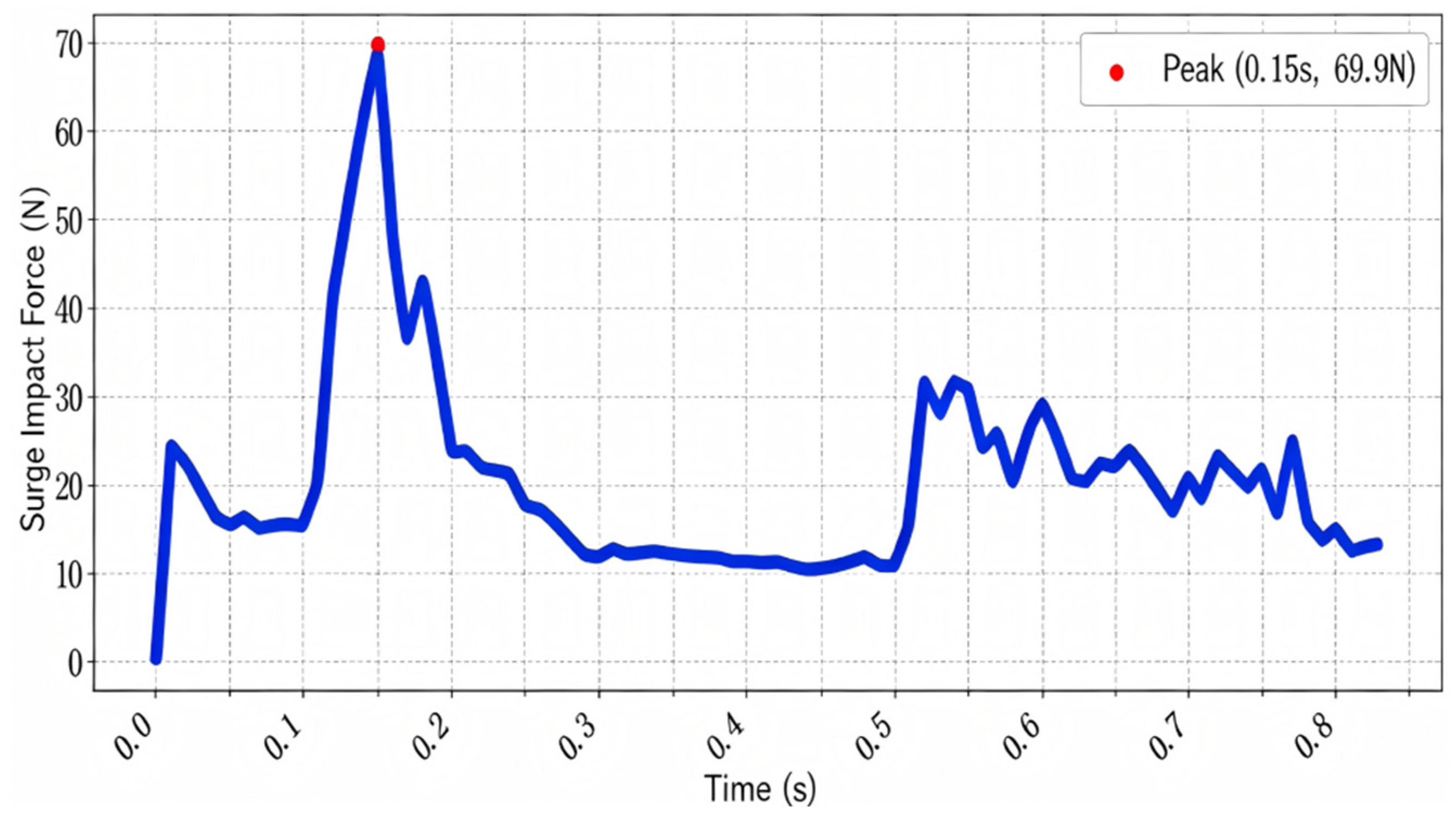 Water 18 02025 g021 Water 18 02025 g021