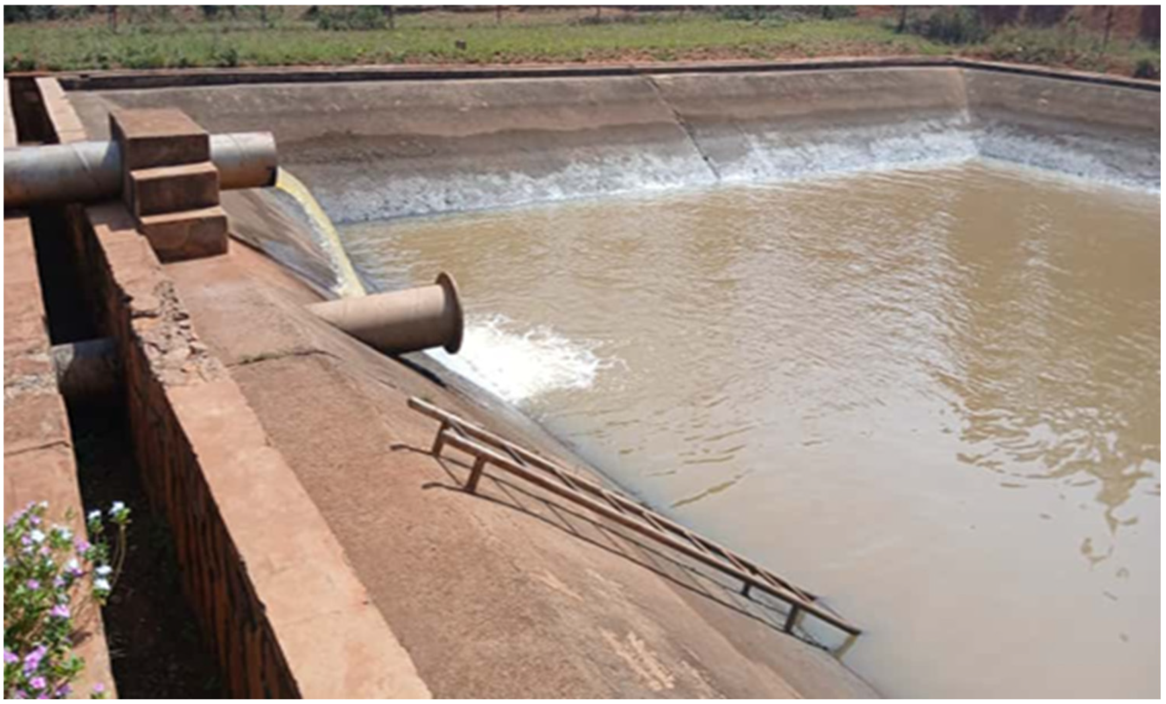 Performance Assessment of Irrigation Systems and Water Management ...