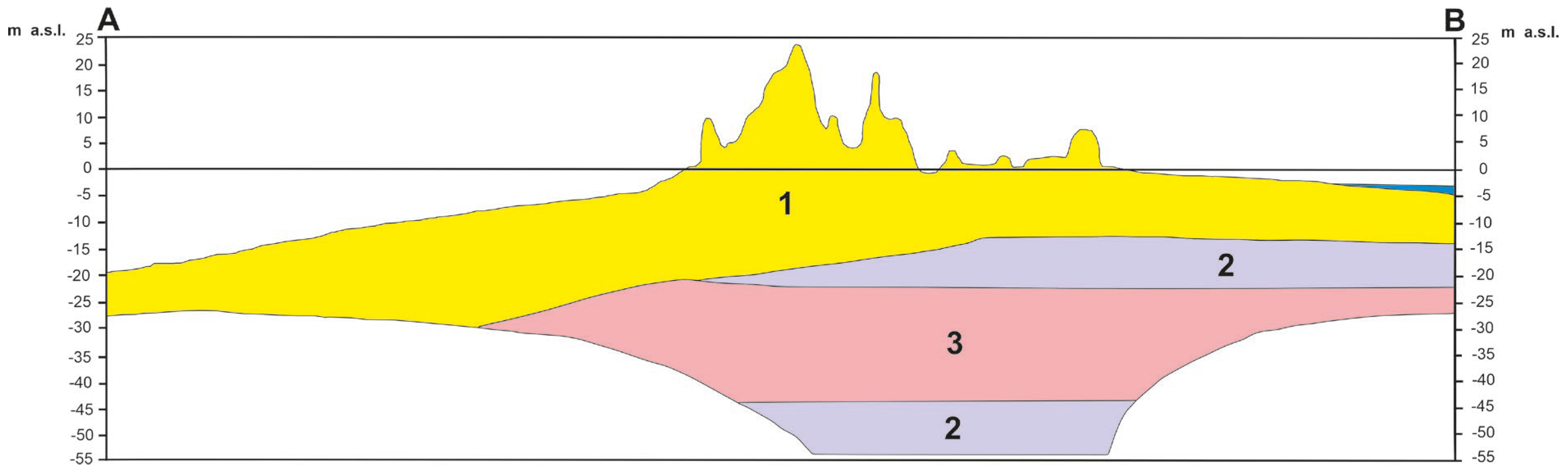 Water 18 02564 g002 Water 18 02564 g002