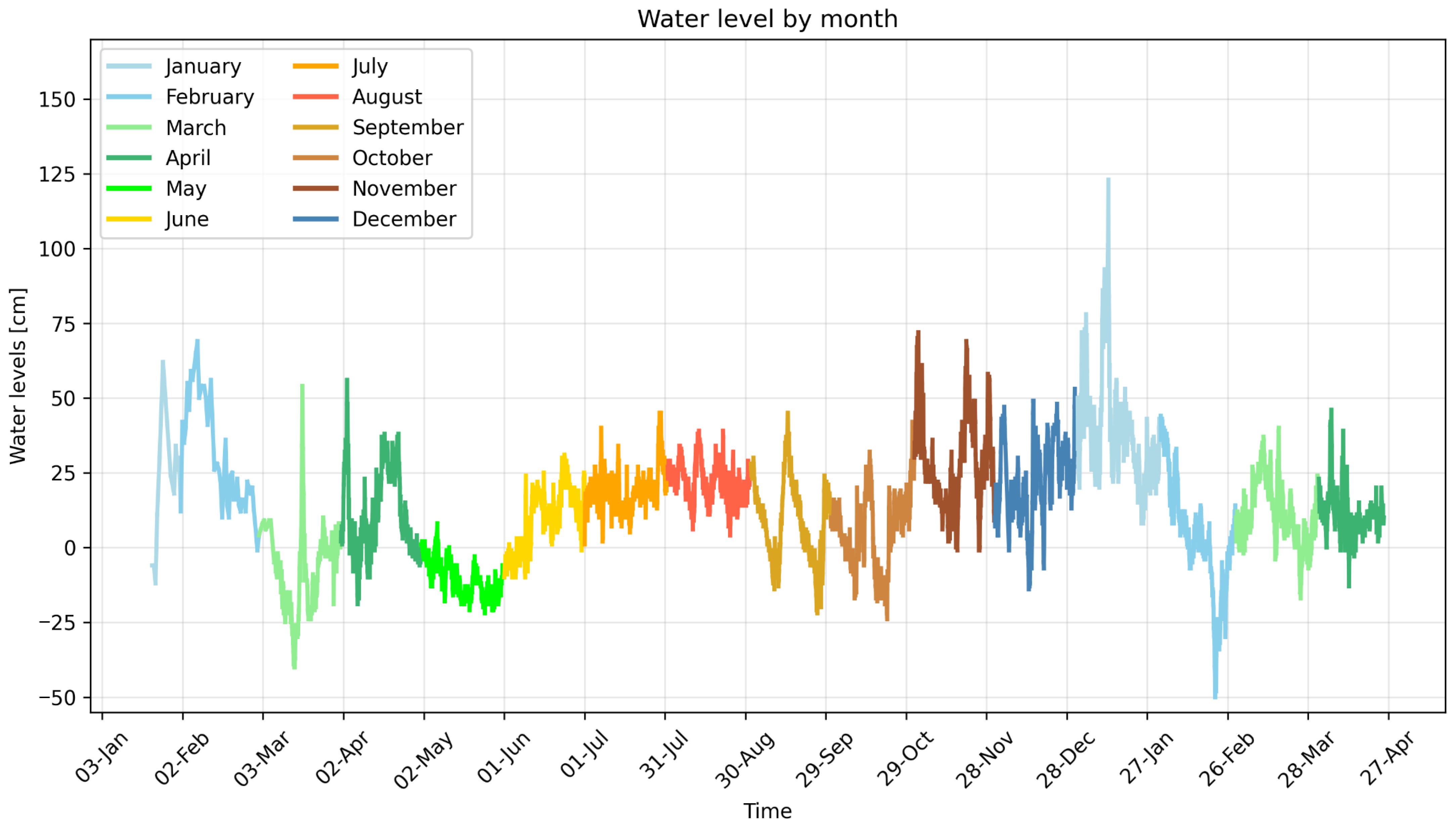 Water 18 02564 g011 Water 18 02564 g011