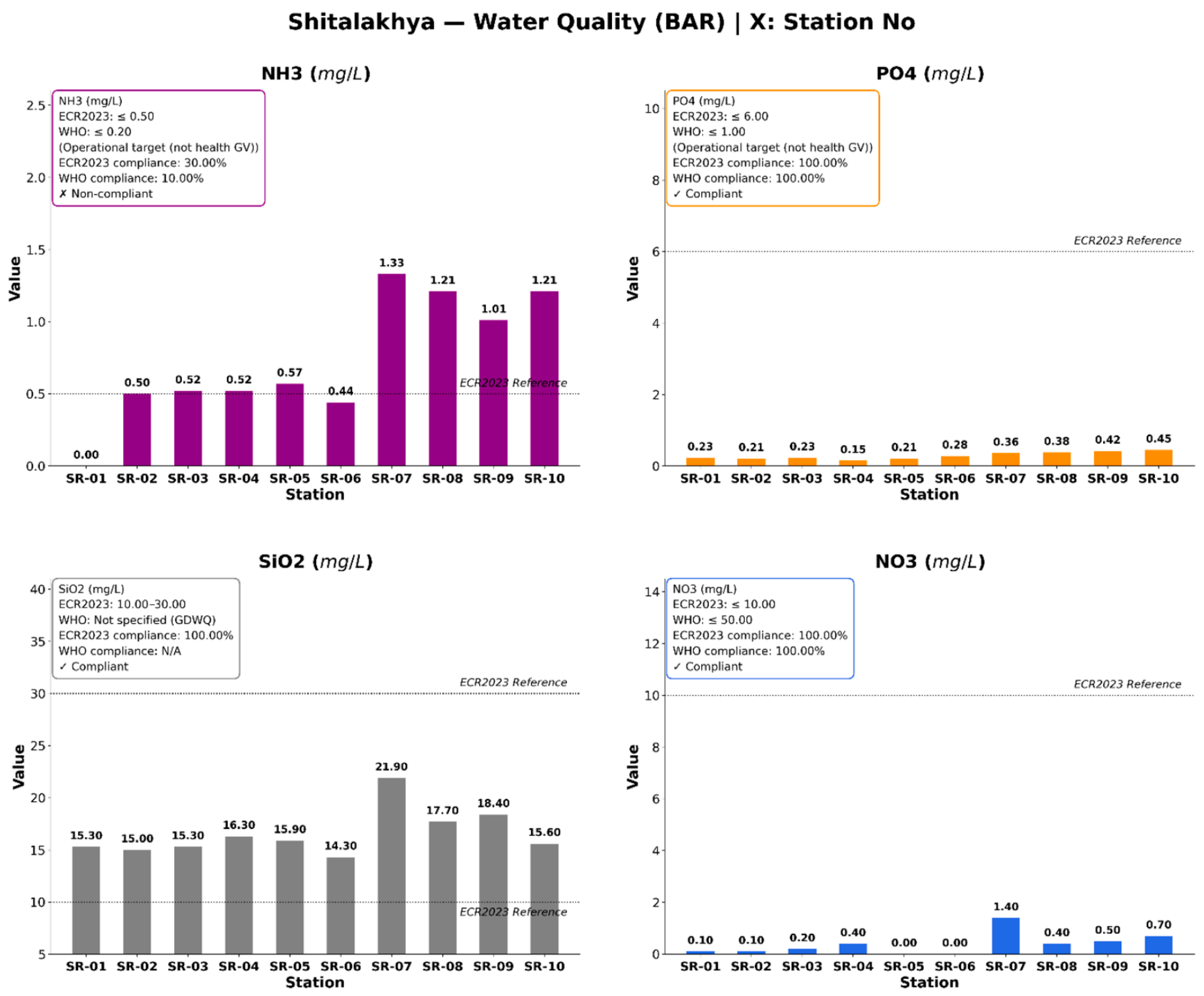 Water 18 02586 g005 Water 18 02586 g005