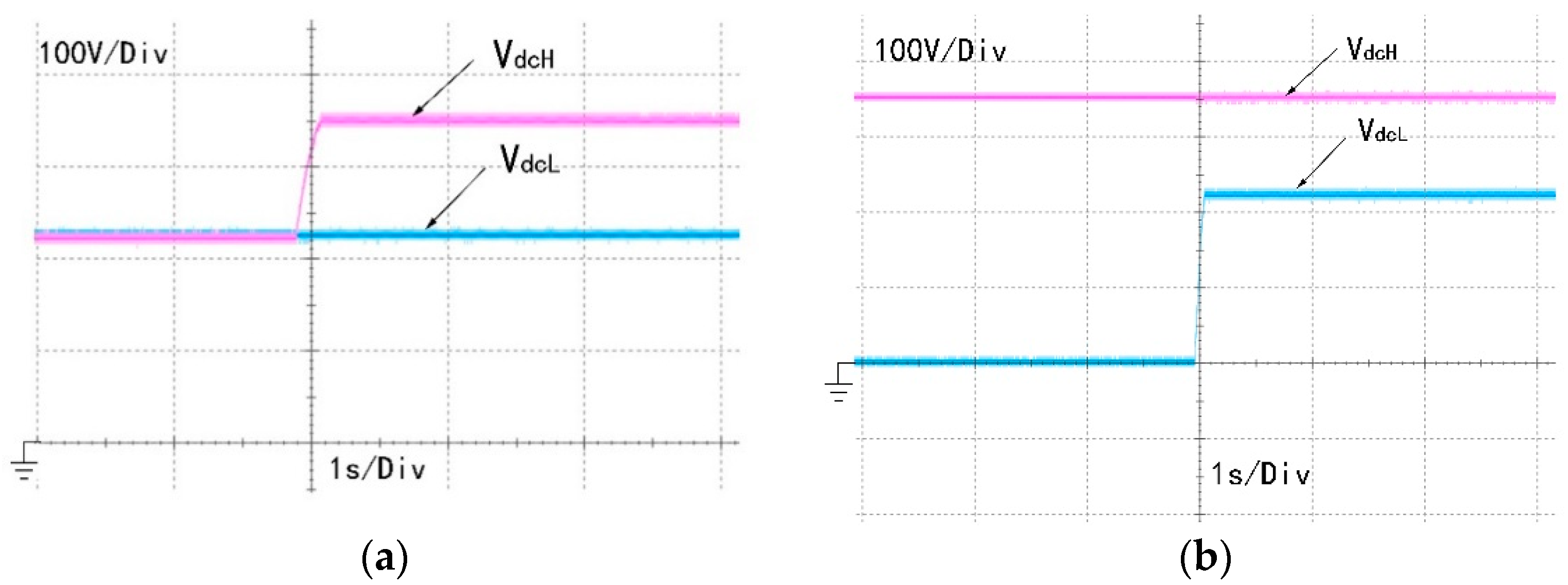 Wevj 09 00007 g016