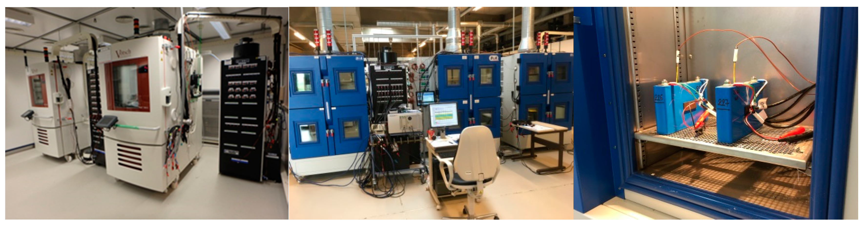 Wevj 09 00024 g005 Wevj 09 00024 g005