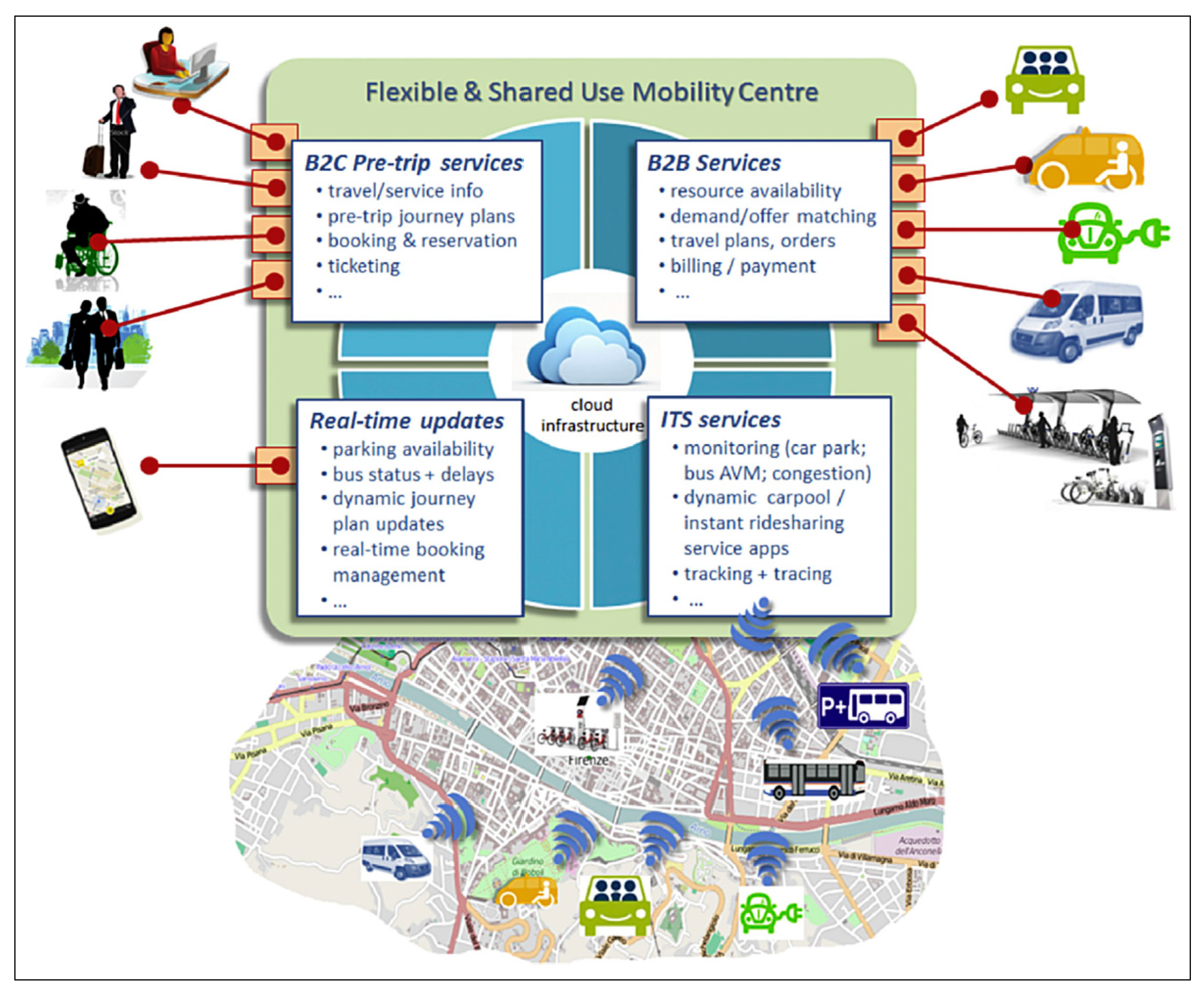 Wevj 11 00007 g0a2 Wevj 11 00007 g0a2