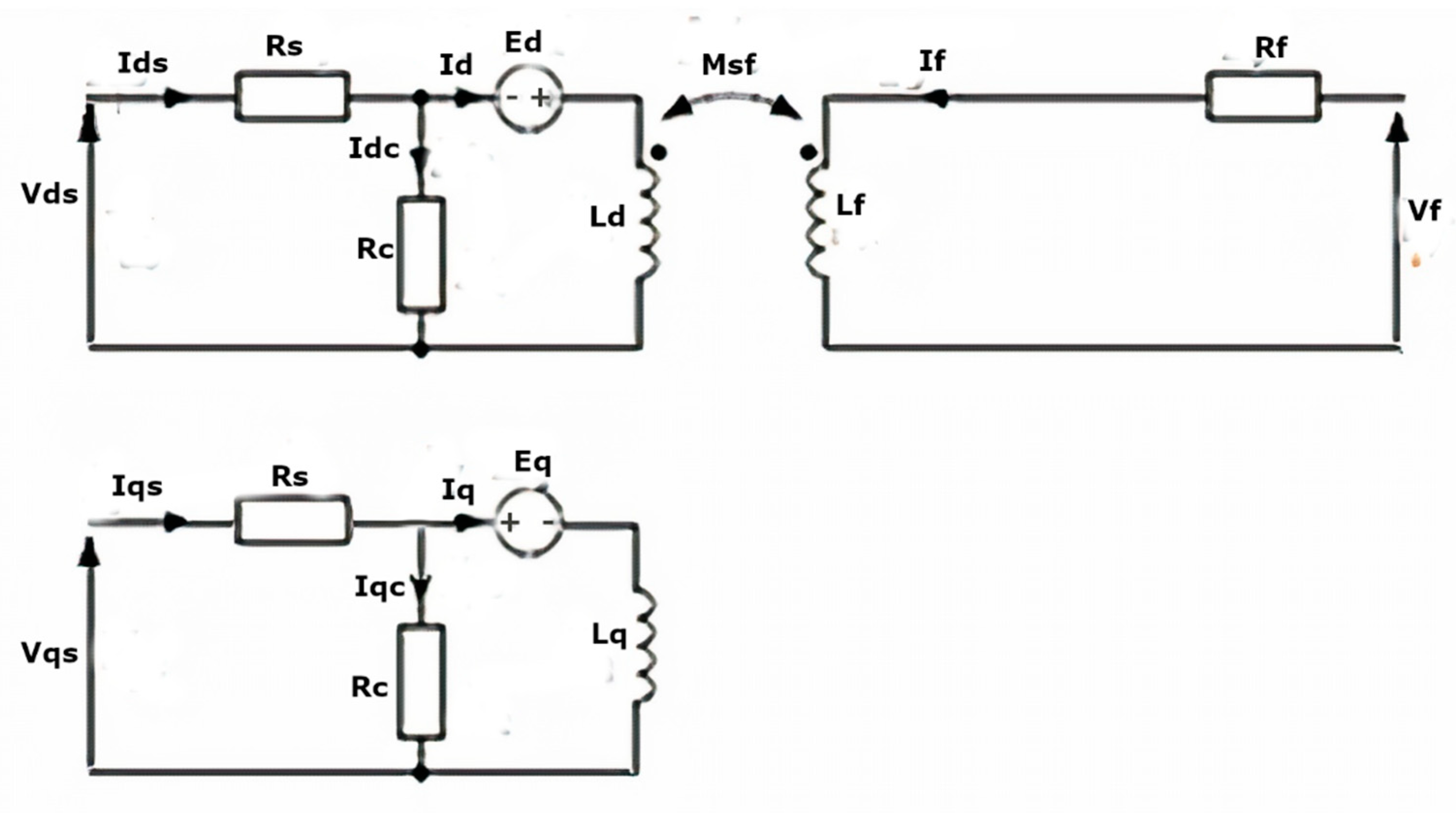 Wevj 11 00042 g002 Wevj 11 00042 g002