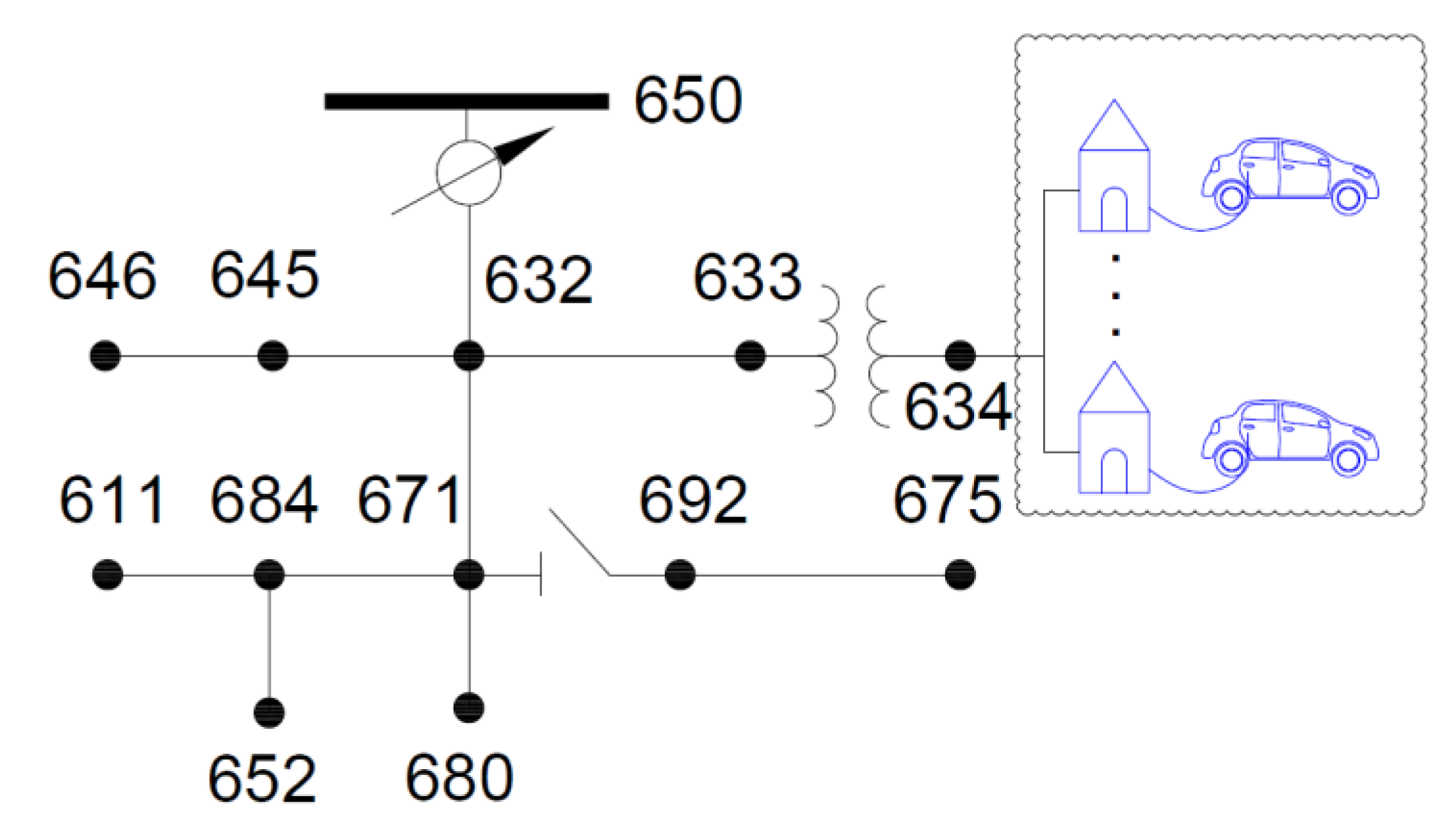 Wevj 11 00043 g008 Wevj 11 00043 g008