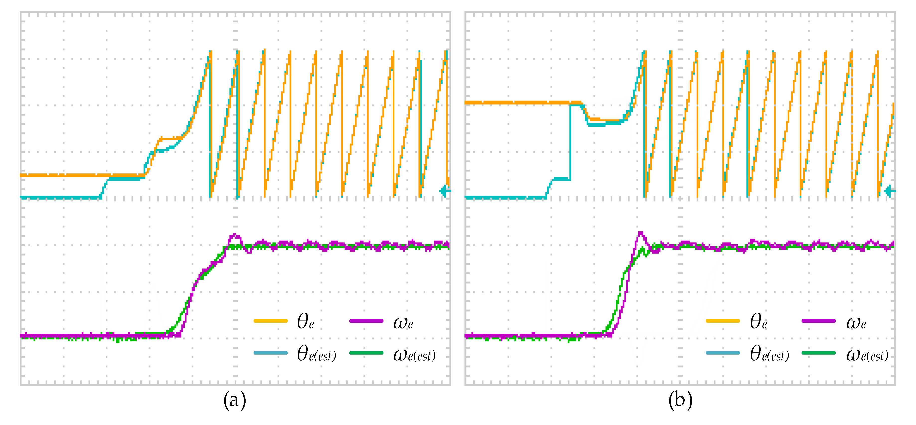 Wevj 12 00009 g005 Wevj 12 00009 g005