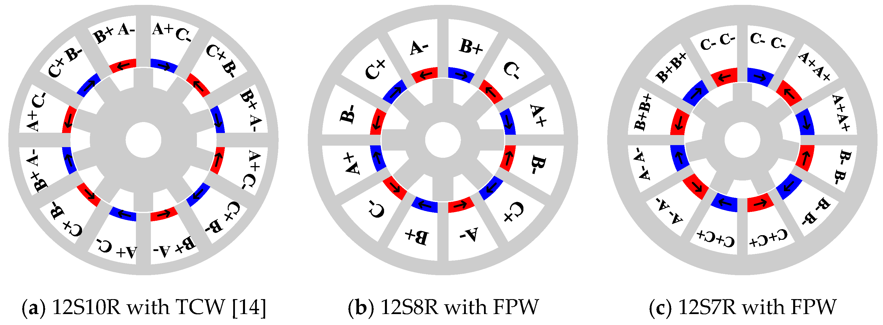 Wevj 12 00033 g001