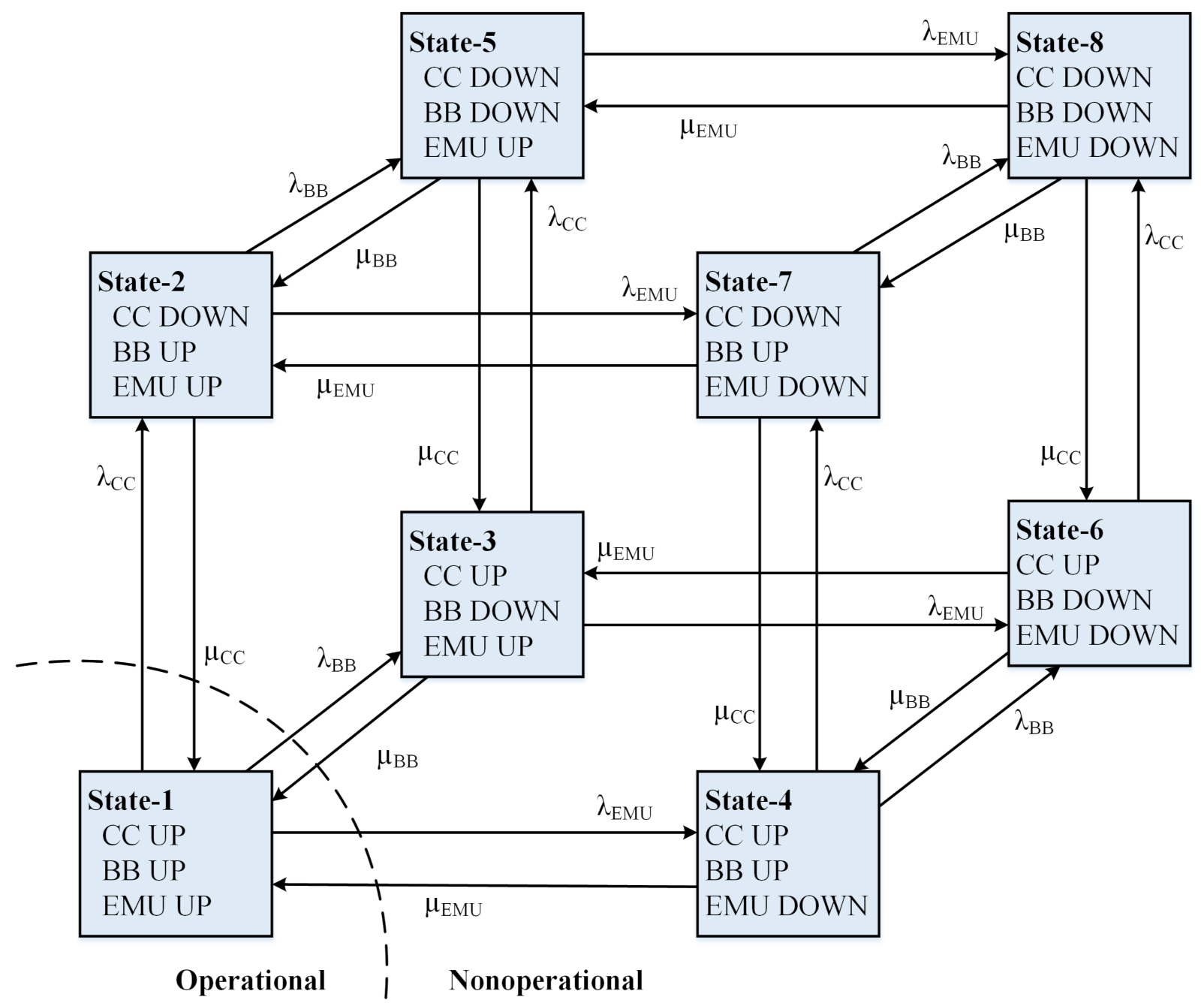 Wevj 12 00034 g004 Wevj 12 00034 g004
