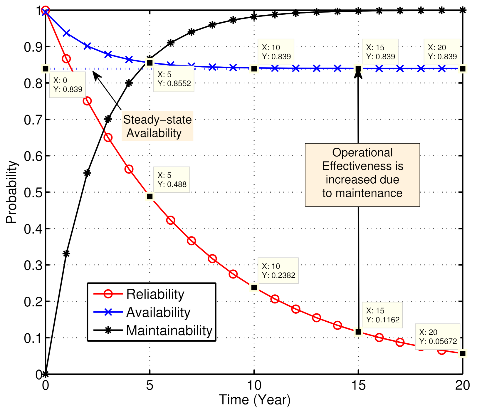 Wevj 12 00034 g008 Wevj 12 00034 g008