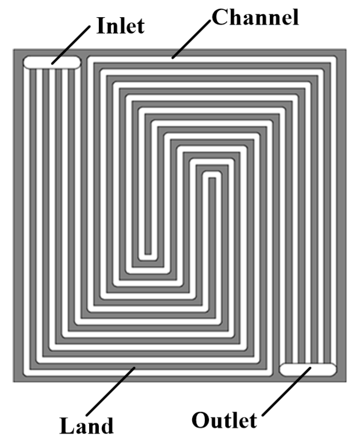 Wevj 12 00110 g002 Wevj 12 00110 g002