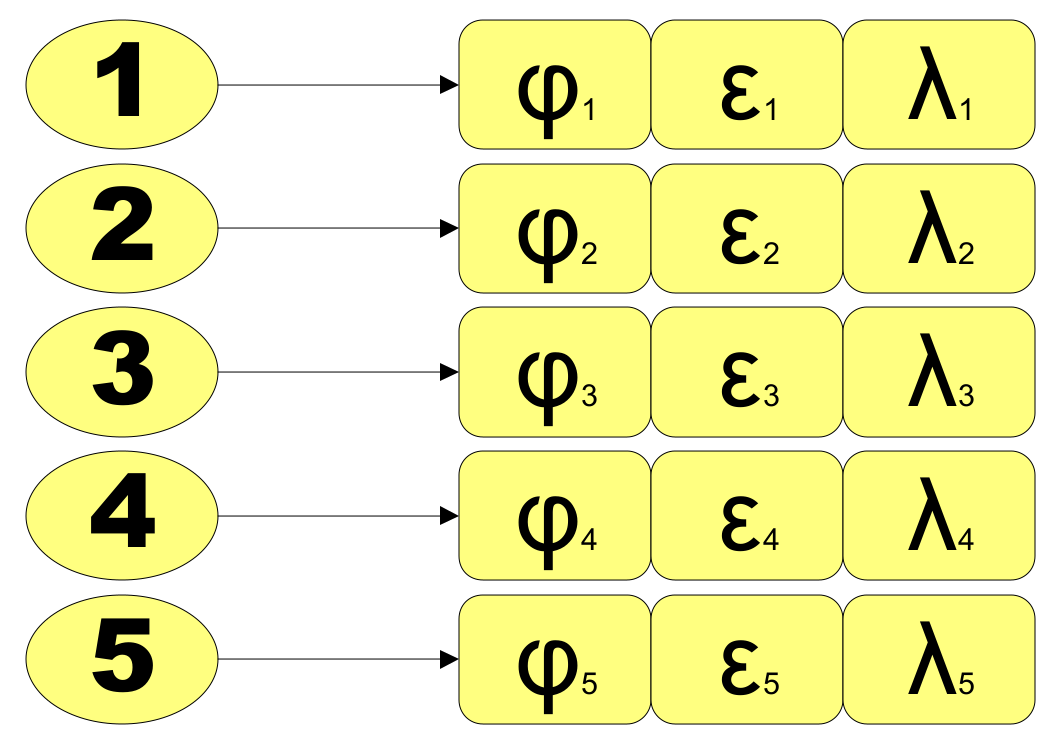 Wevj 12 00126 g005
