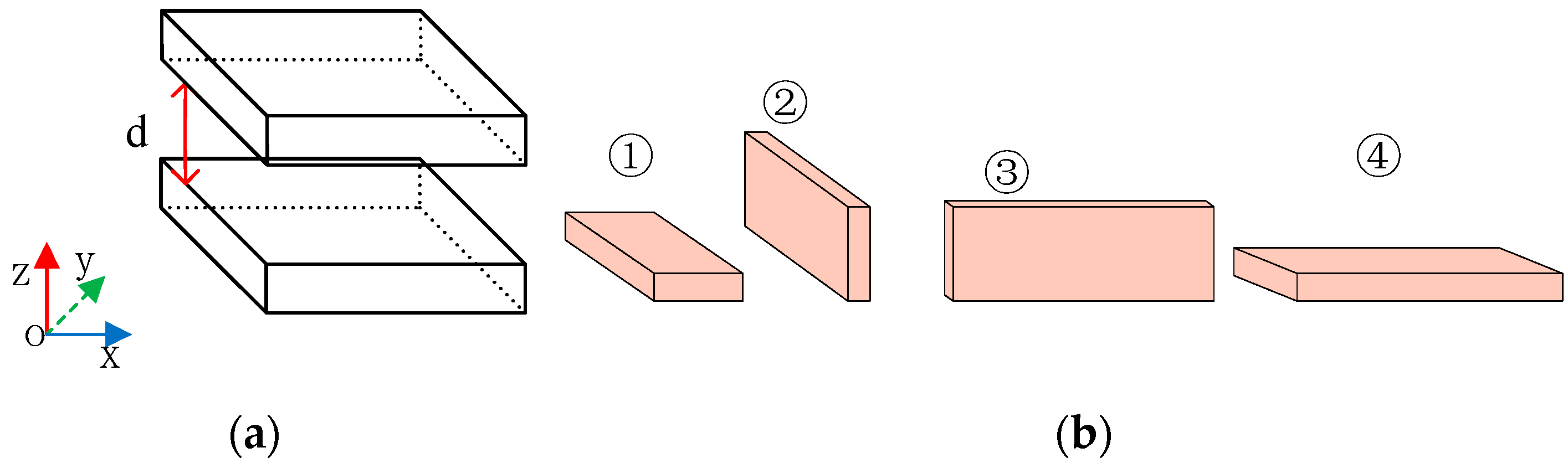 Wevj 12 00186 g012 Wevj 12 00186 g012