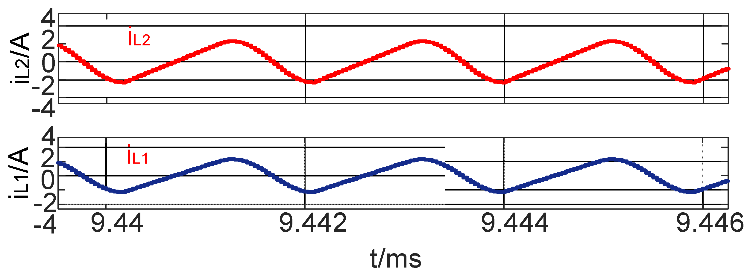 Wevj 12 00214 g009 Wevj 12 00214 g009