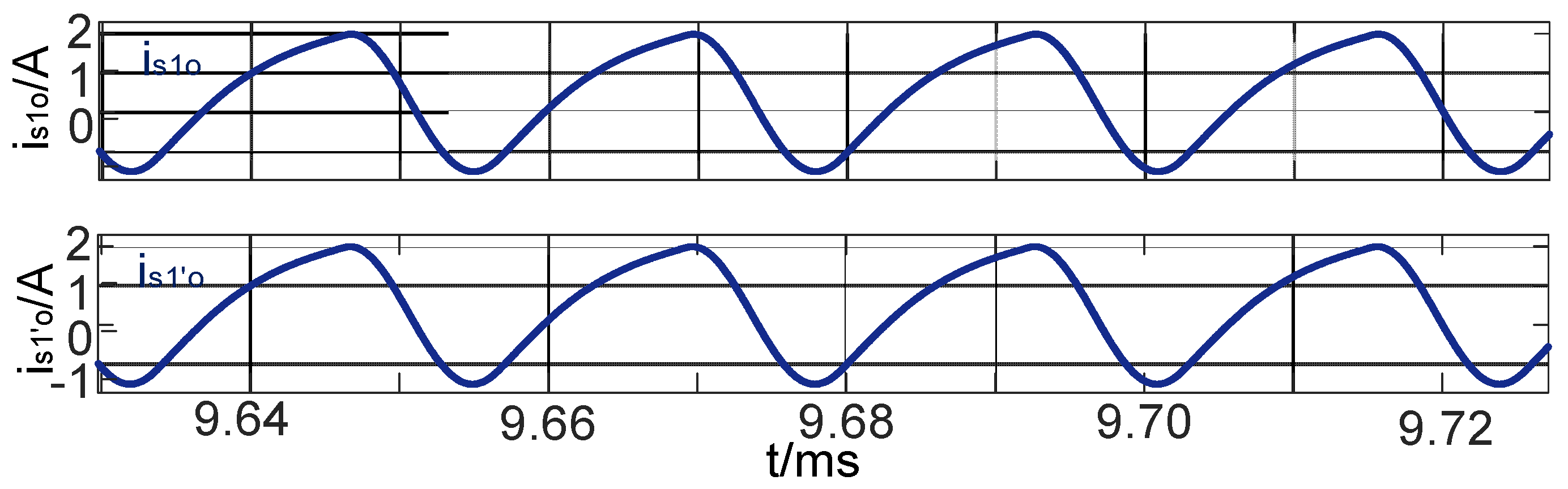 Wevj 12 00214 g013 Wevj 12 00214 g013