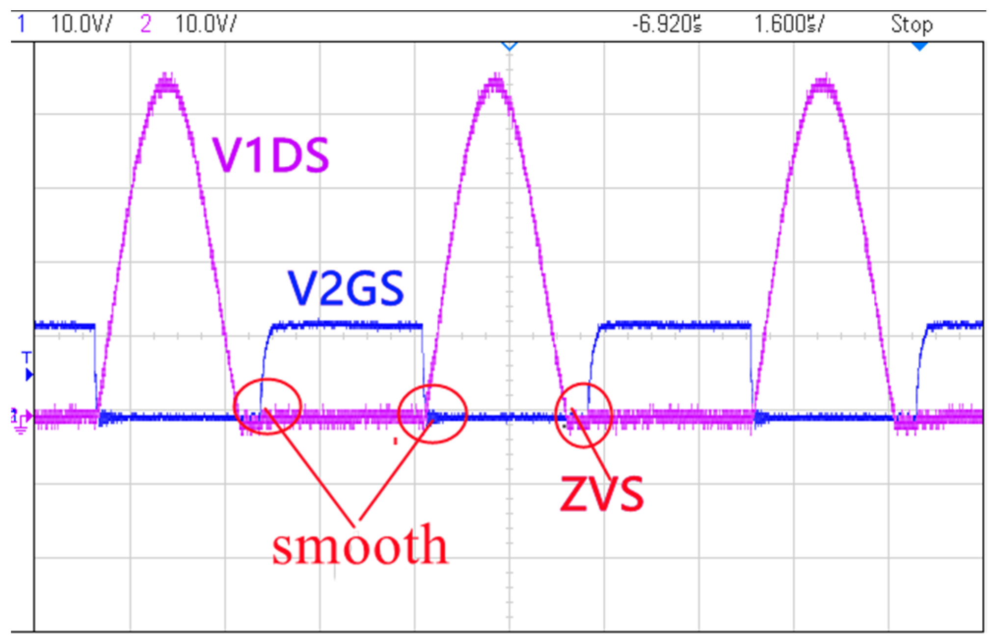 Wevj 12 00214 g022 Wevj 12 00214 g022
