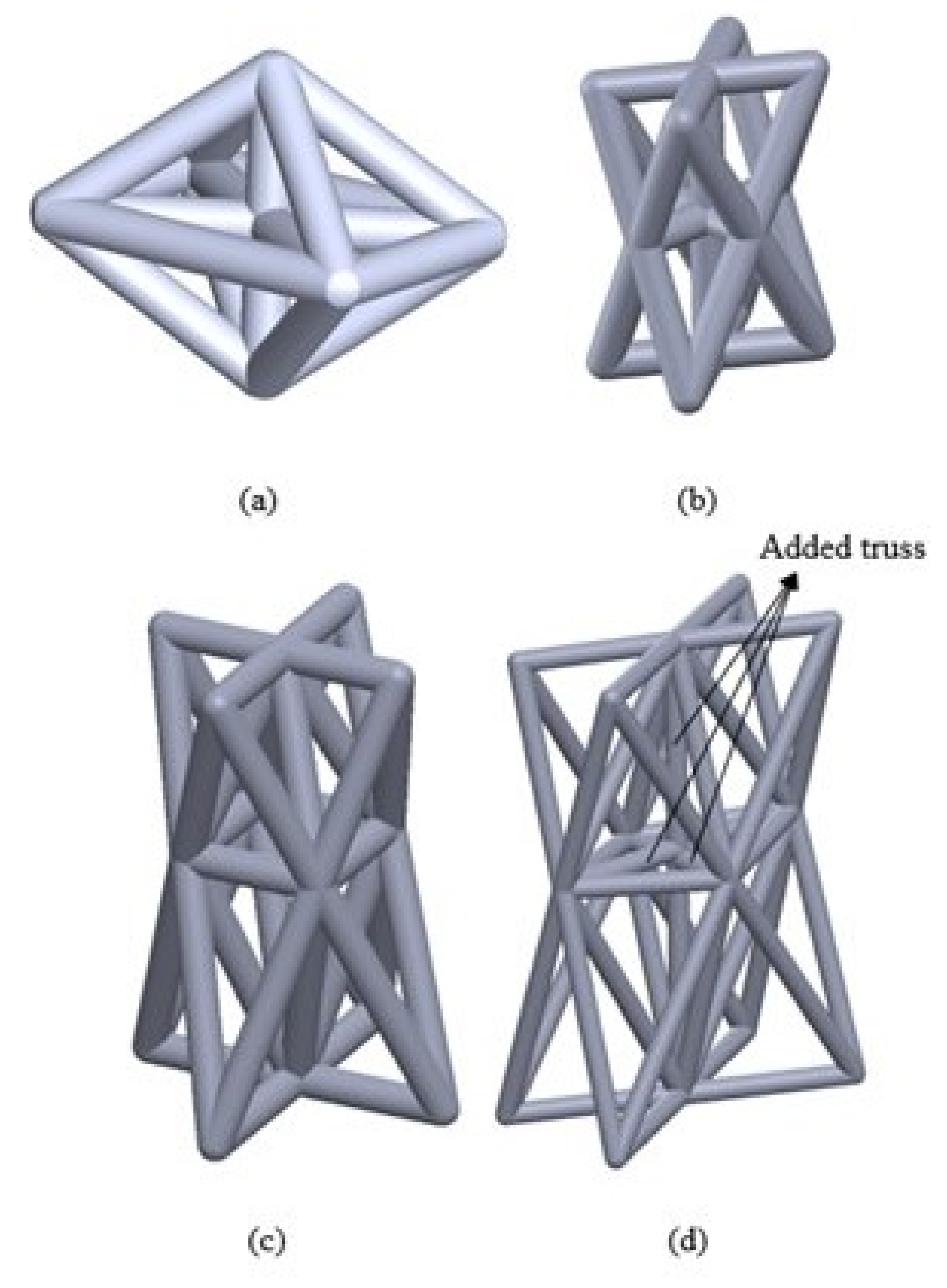 Wevj 13 00010 g001 Wevj 13 00010 g001