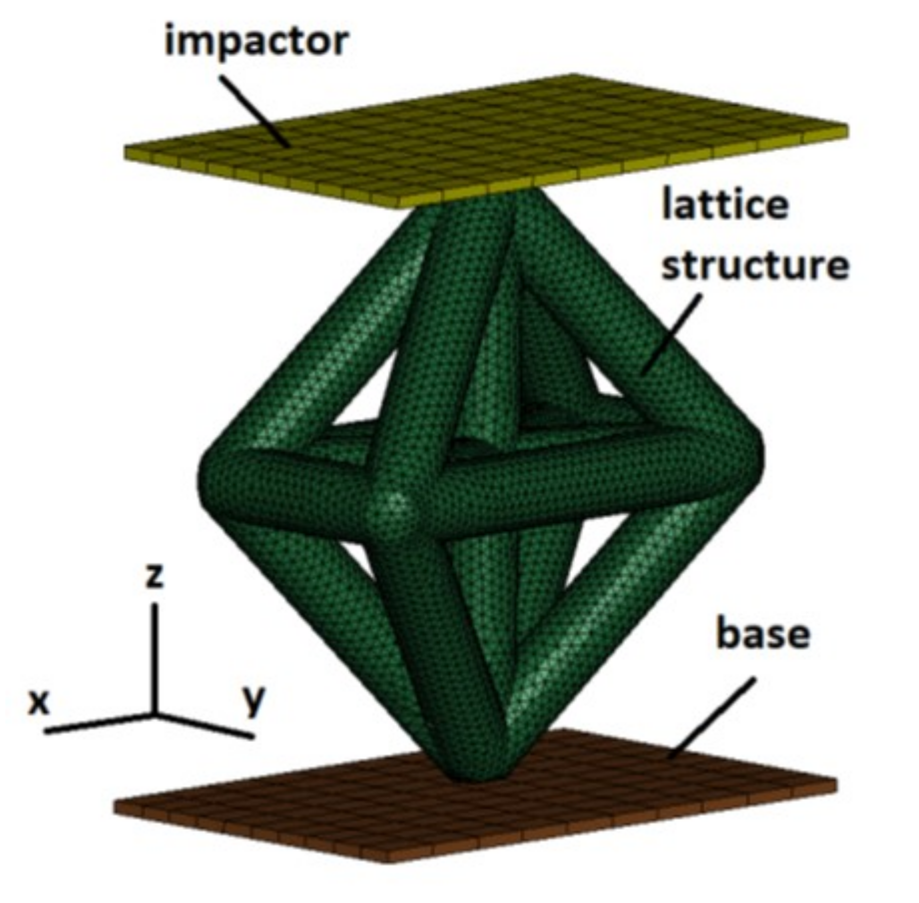 Wevj 13 00010 g004 Wevj 13 00010 g004