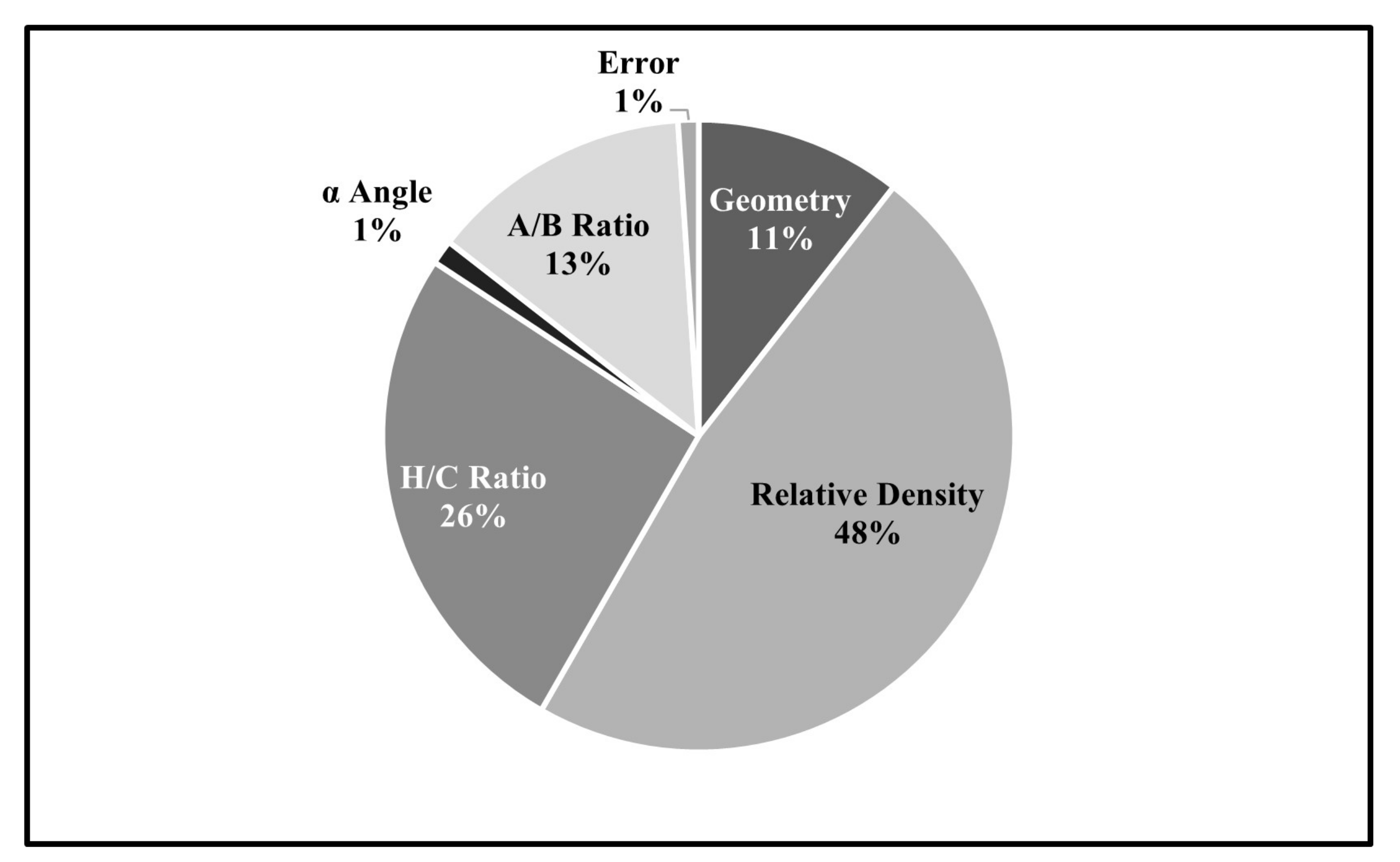Wevj 13 00010 g009 Wevj 13 00010 g009