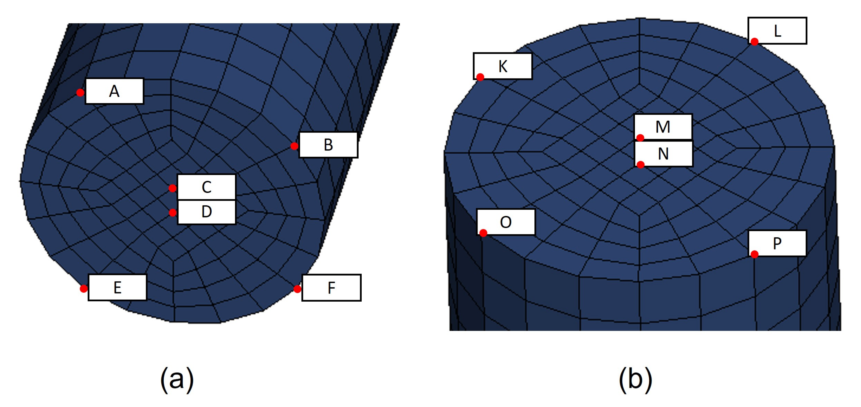 Wevj 13 00010 g015 Wevj 13 00010 g015