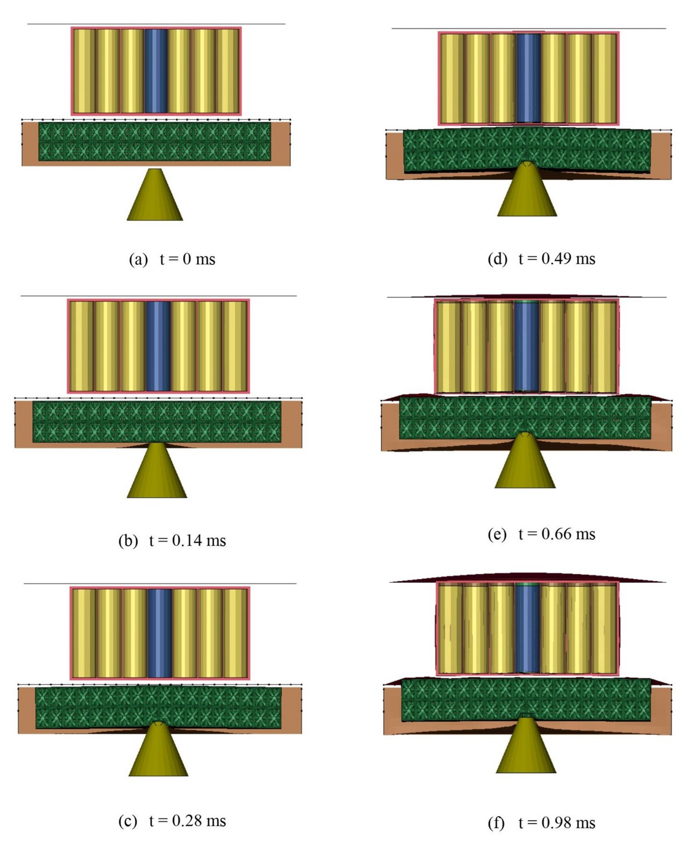 Wevj 13 00010 g018 Wevj 13 00010 g018