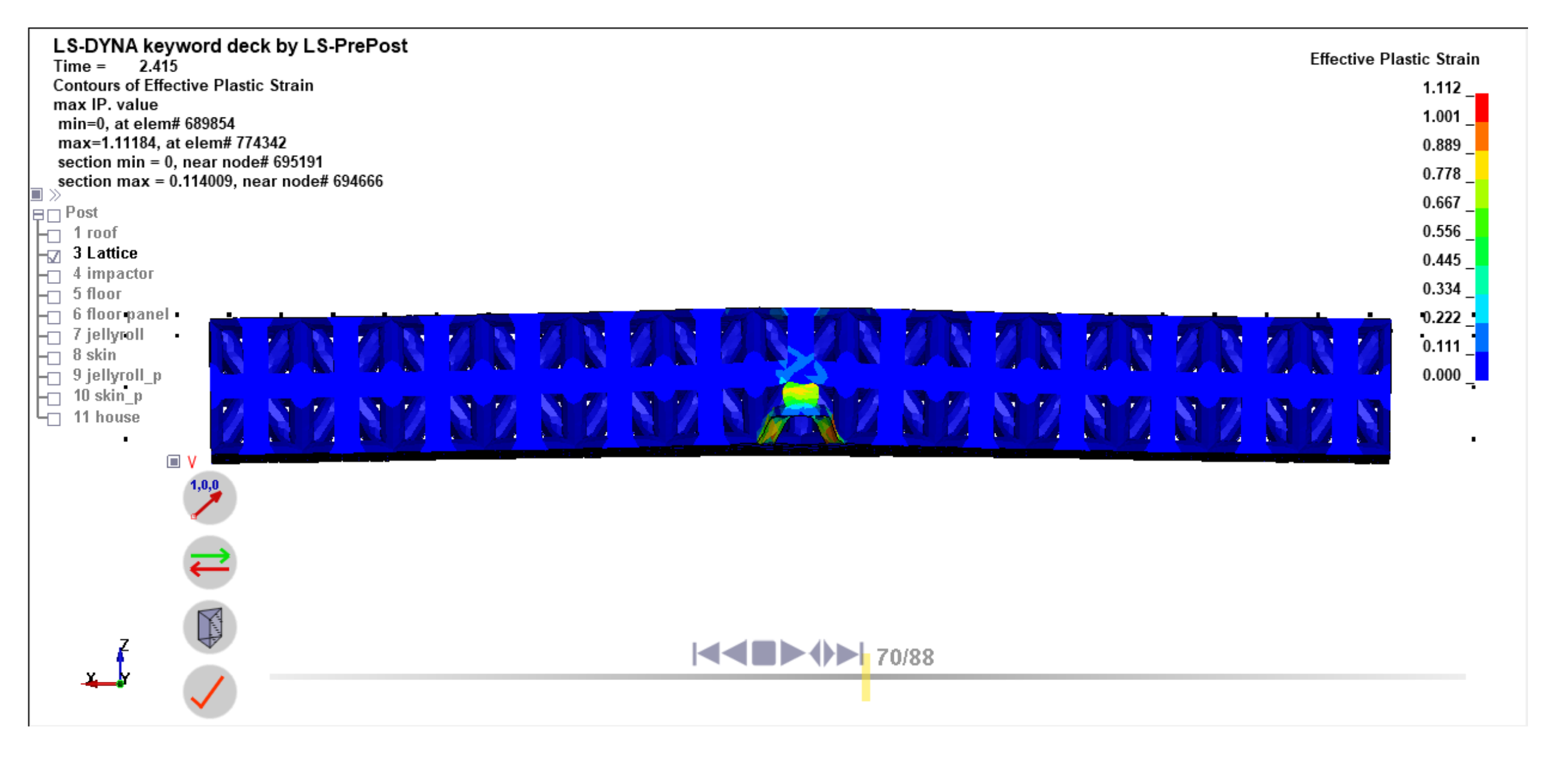 Wevj 13 00010 g021 Wevj 13 00010 g021