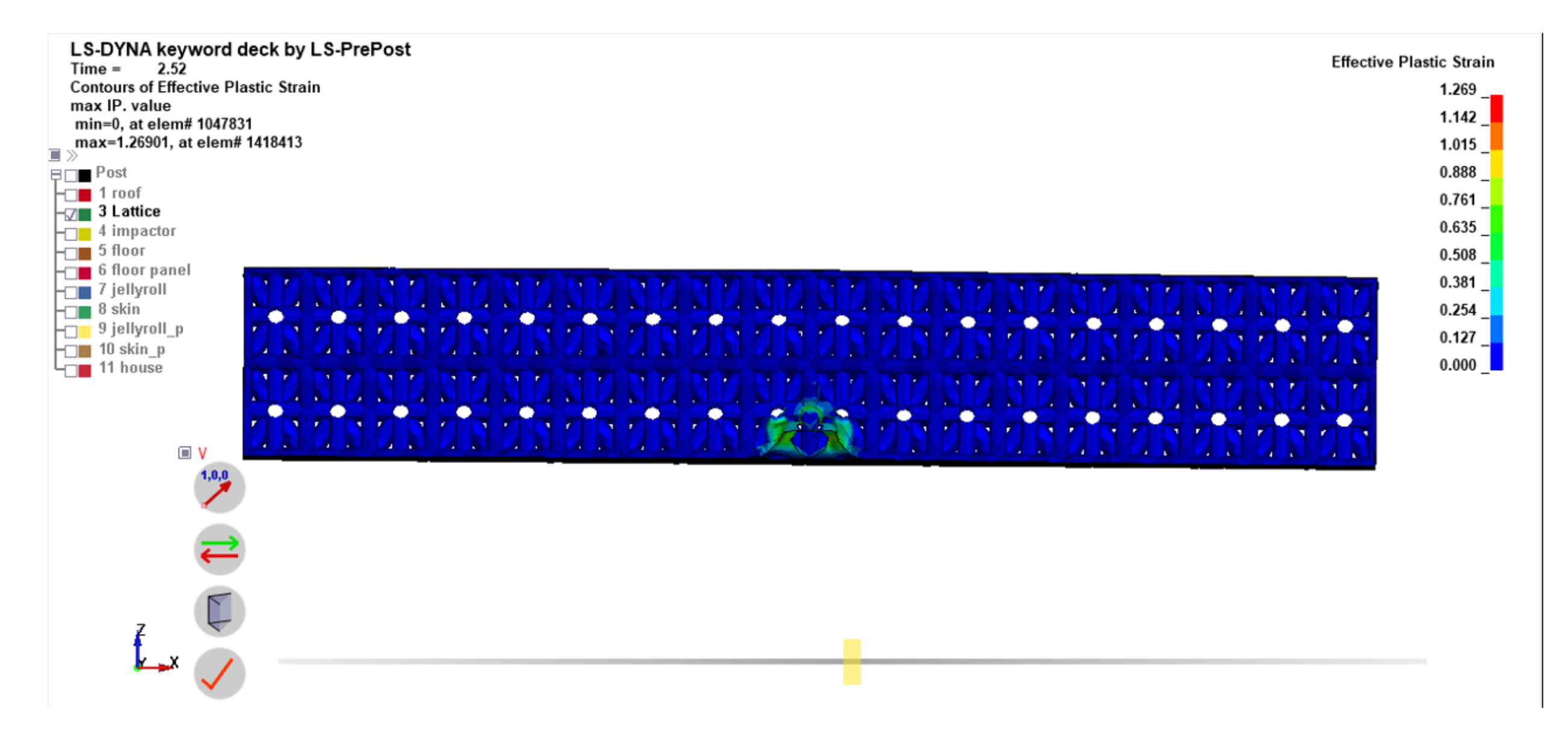 Wevj 13 00010 g022 Wevj 13 00010 g022