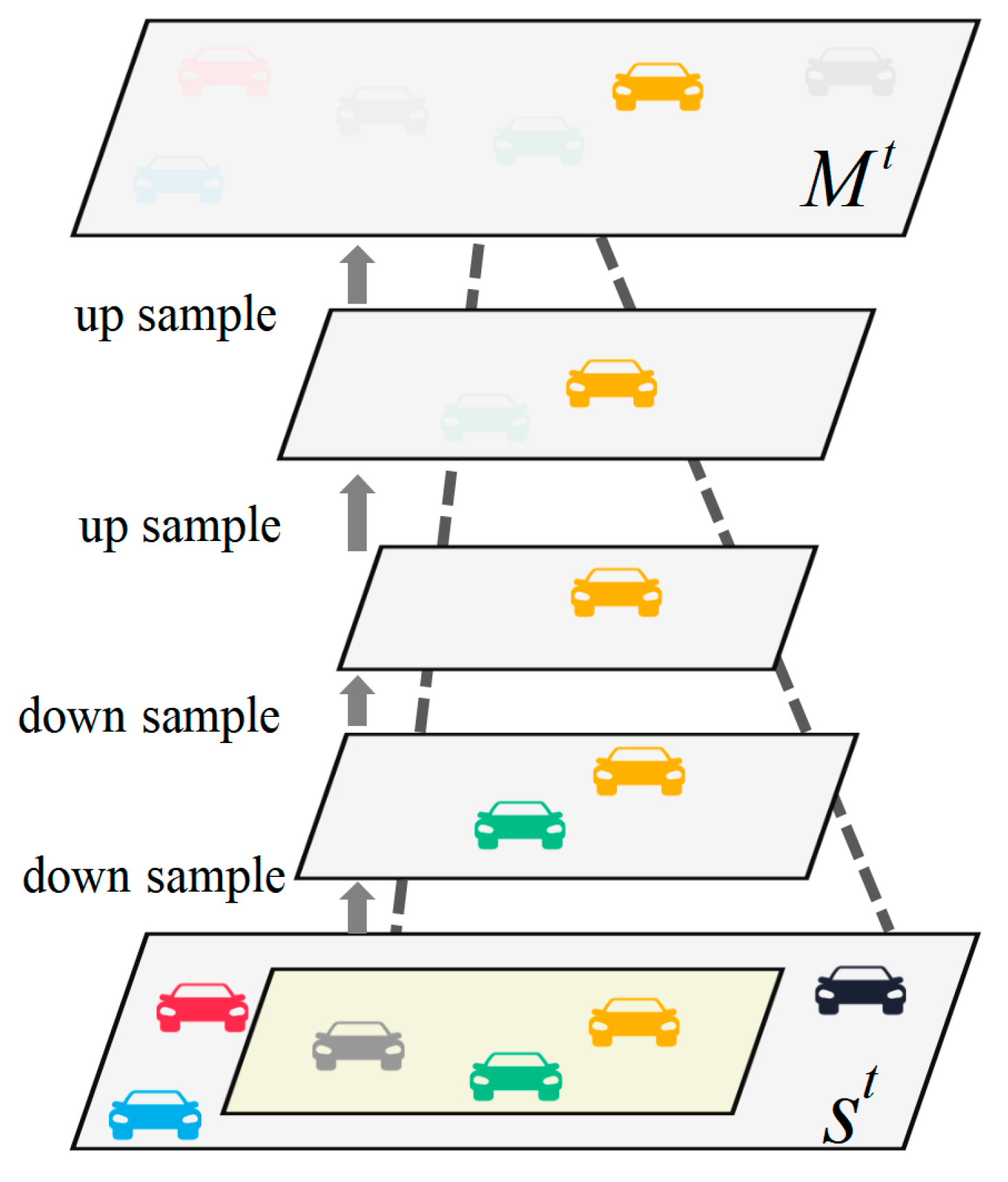 Wevj 13 00047 g003 Wevj 13 00047 g003