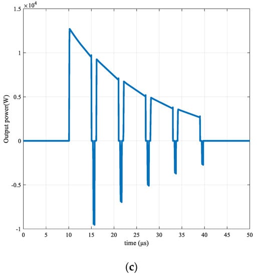 Wevj 13 00091 g0a1b 550